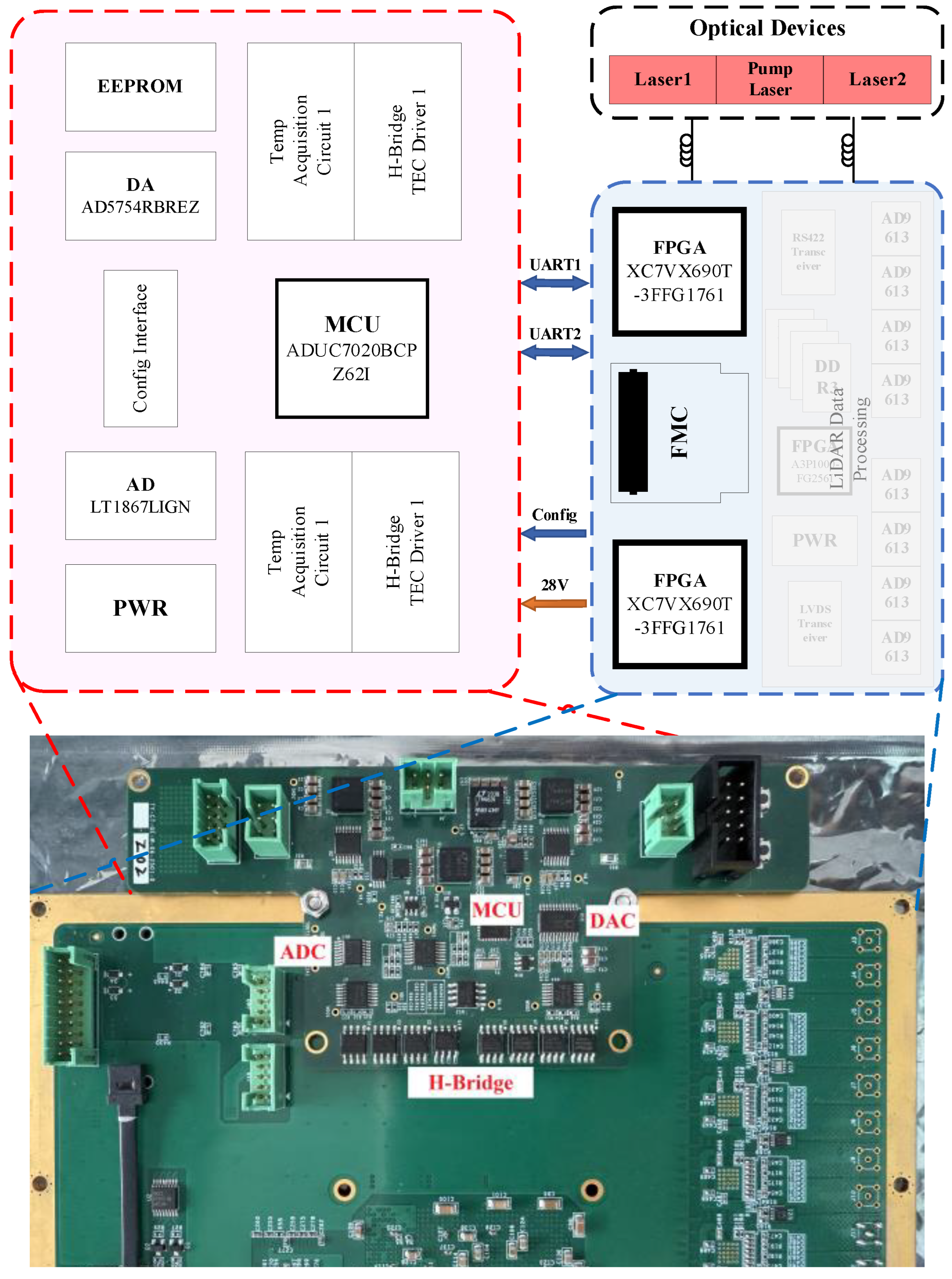 Sensors 25 02851 g005