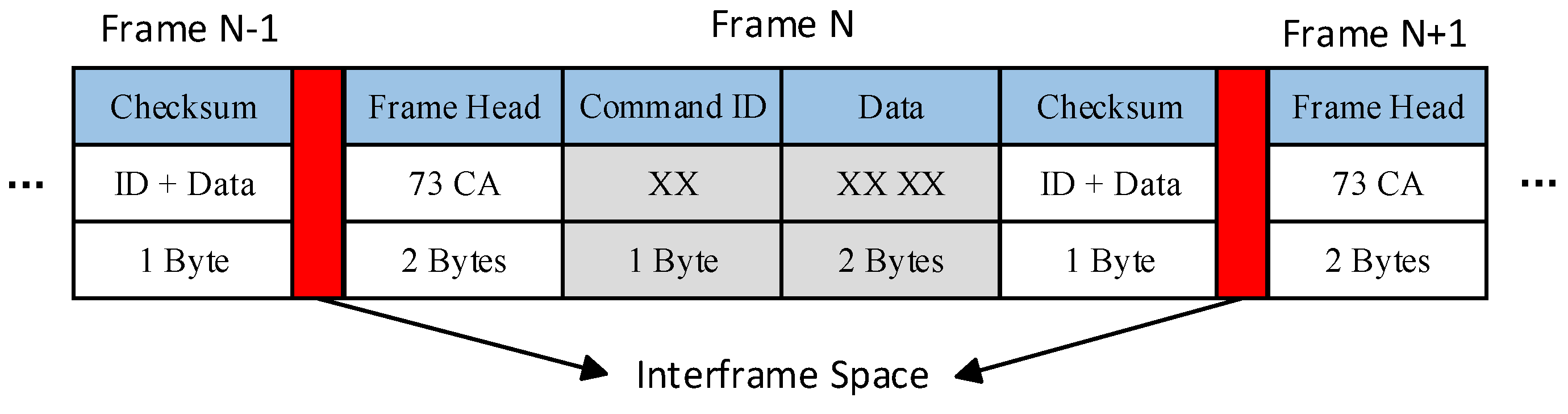 Sensors 25 02851 g014