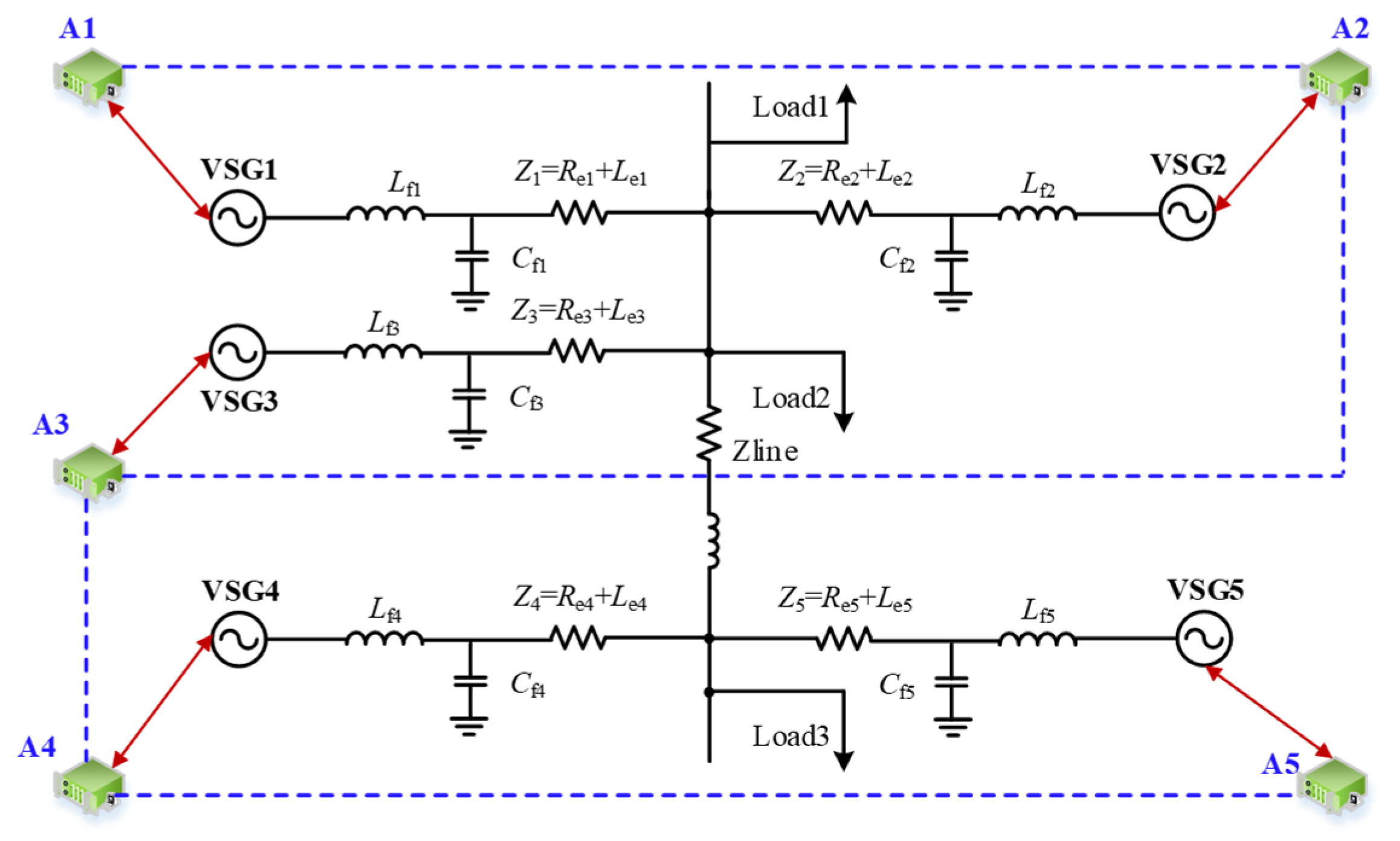 Sensors 25 02855 g005