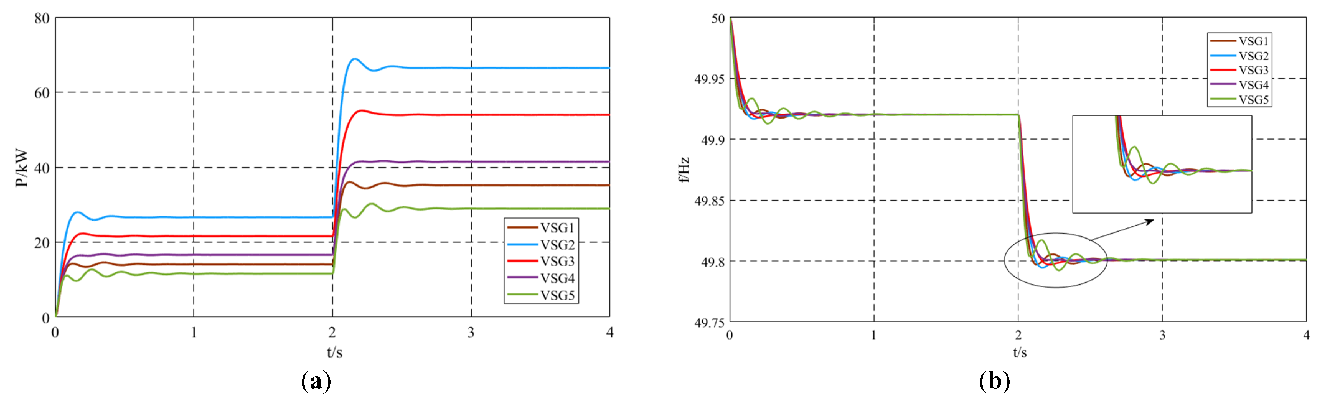 Sensors 25 02855 g006