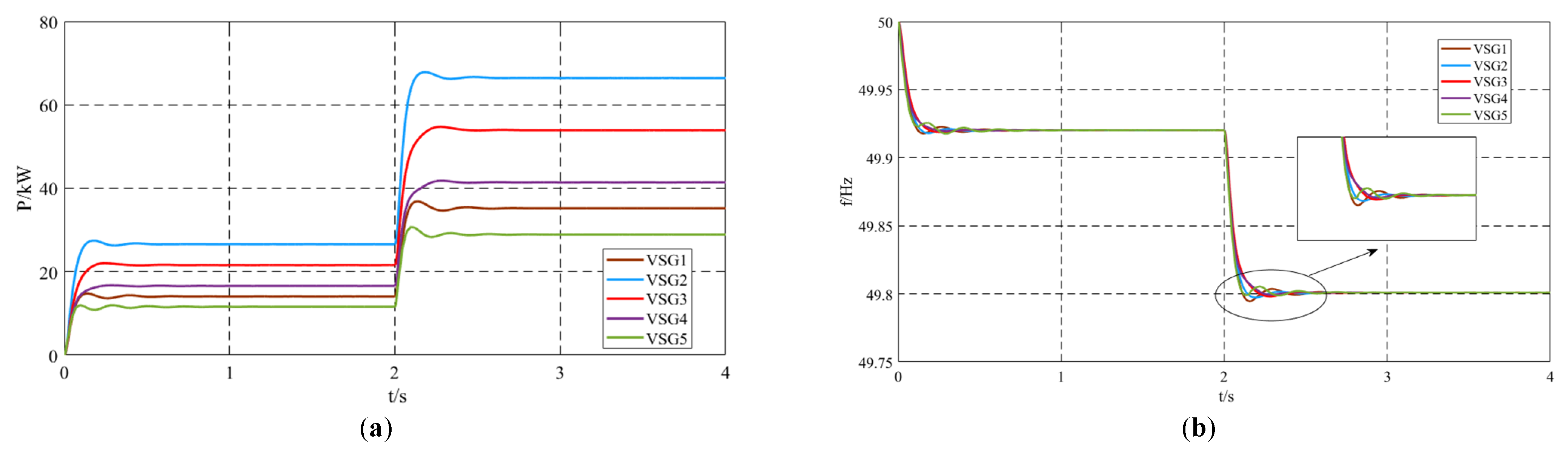 Sensors 25 02855 g007