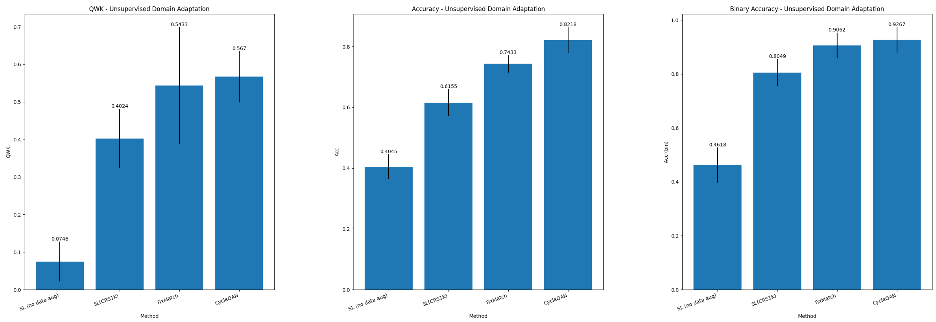Sensors 25 02856 g004