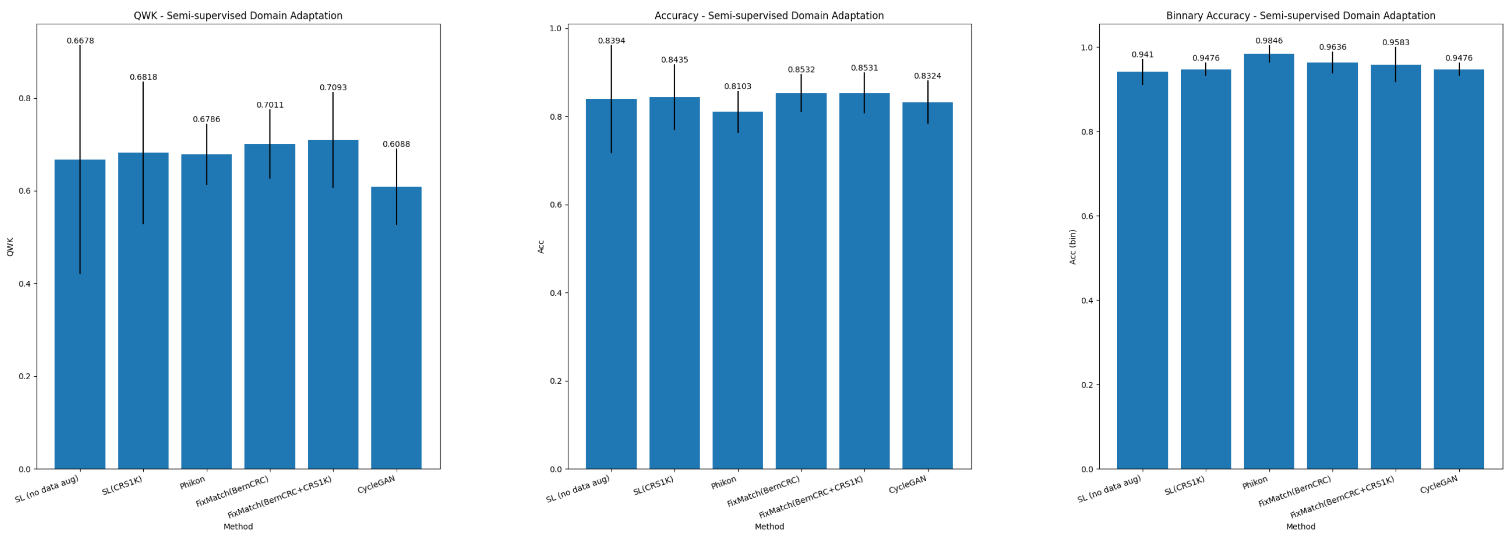 Sensors 25 02856 g005