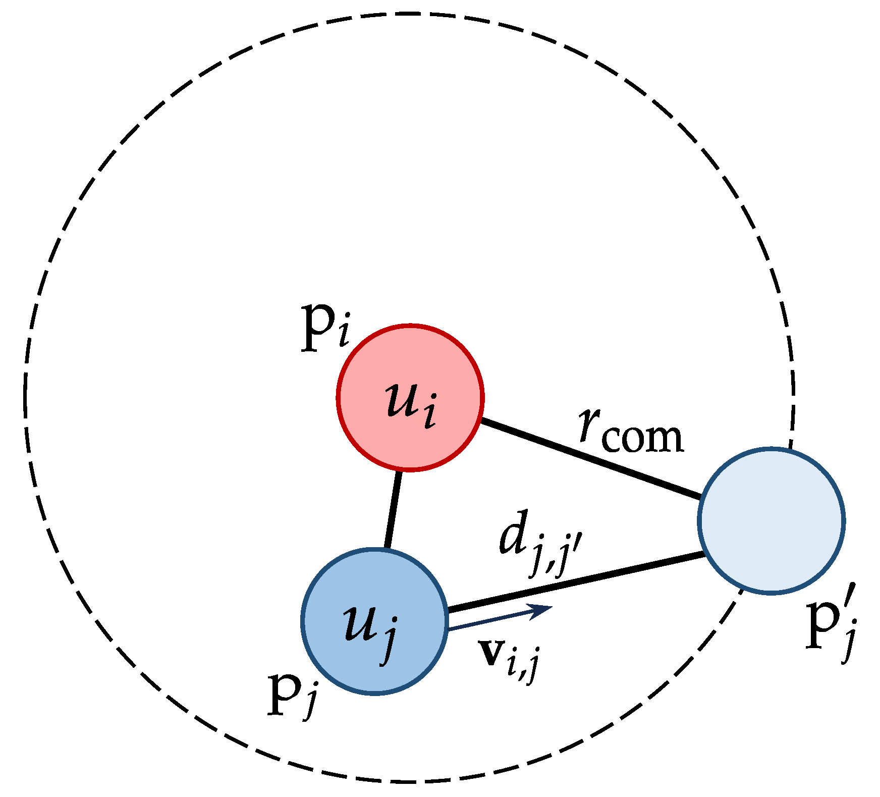 Sensors 25 02857 g002