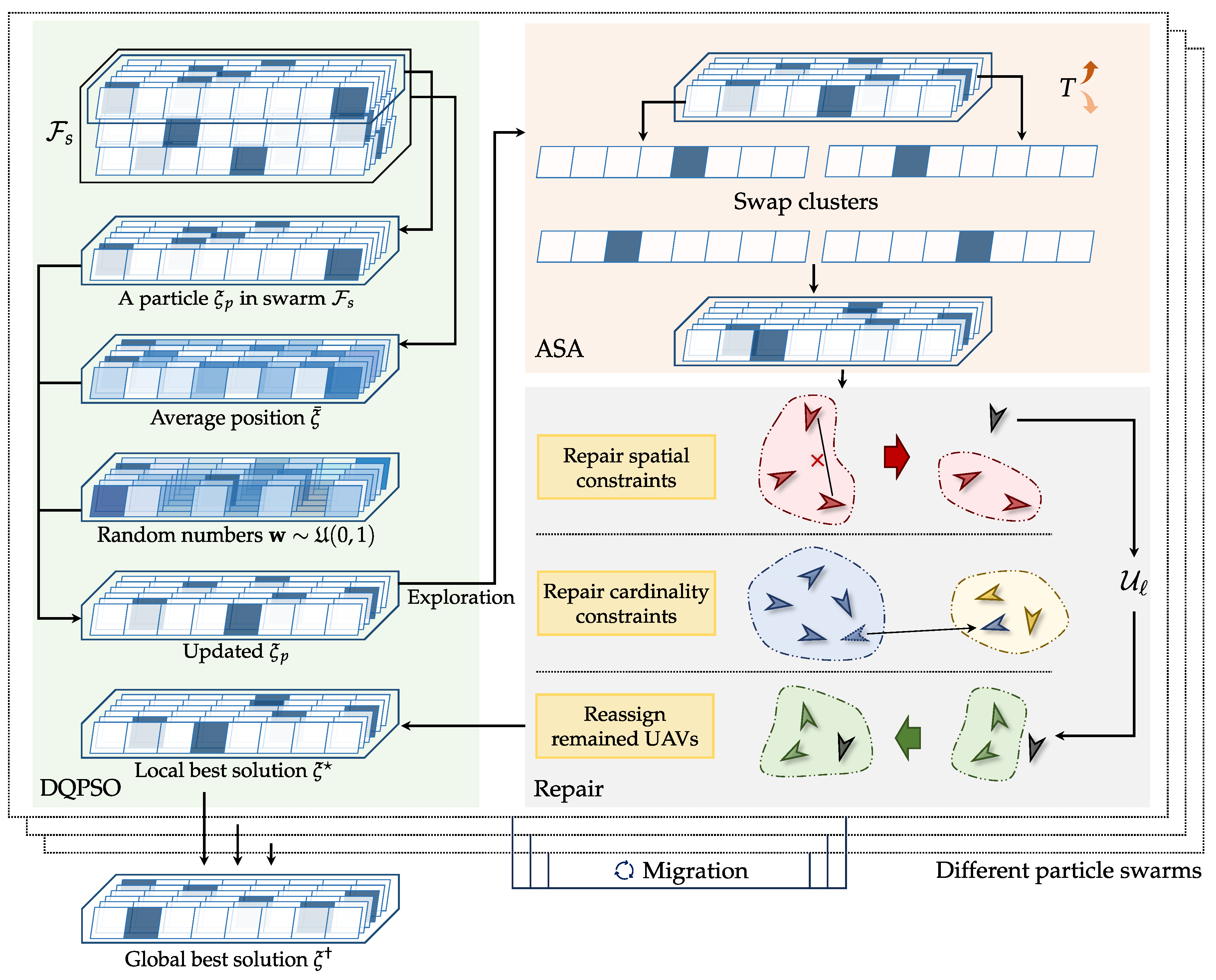 Sensors 25 02857 g004