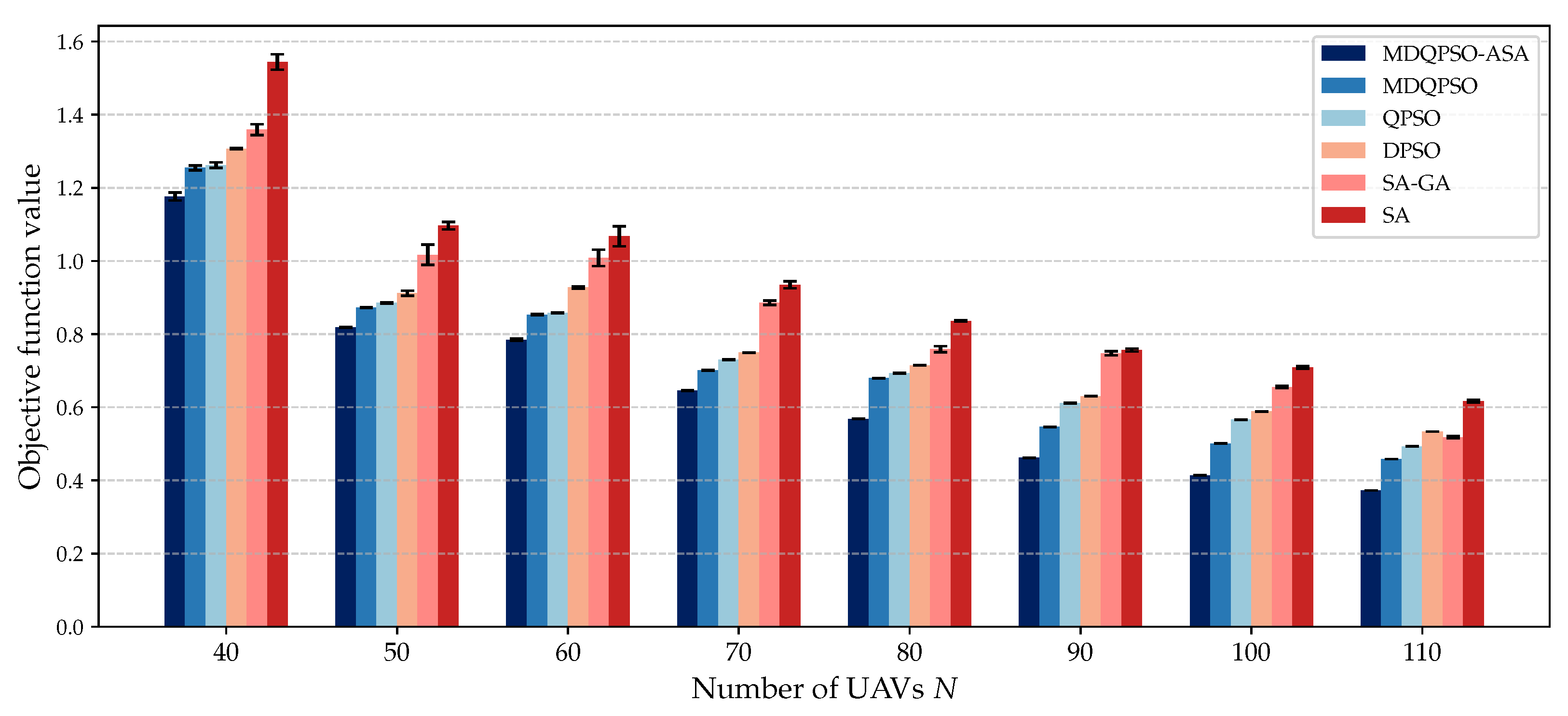 Sensors 25 02857 g007