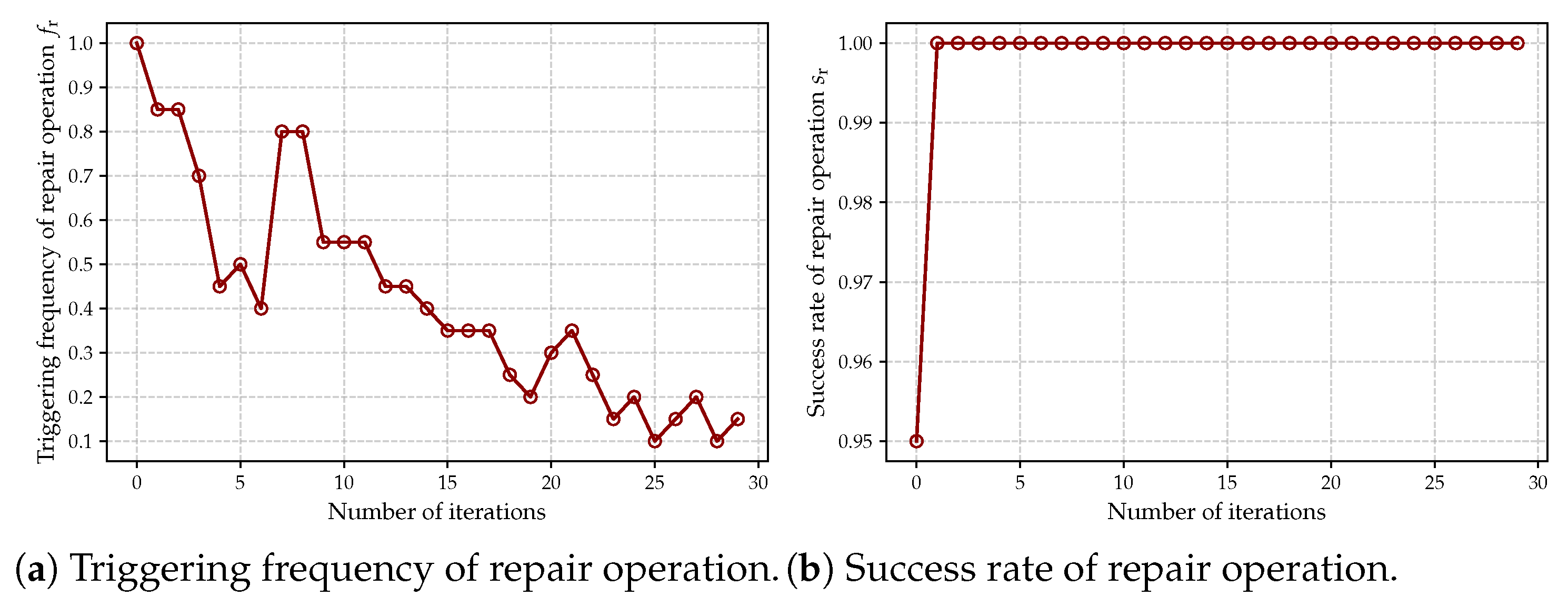 Sensors 25 02857 g011