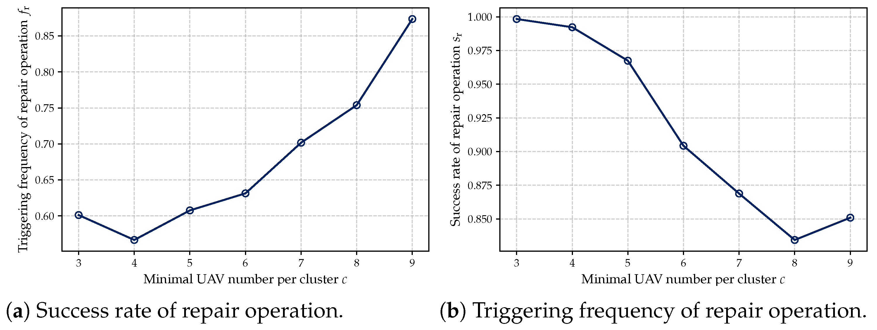 Sensors 25 02857 g012