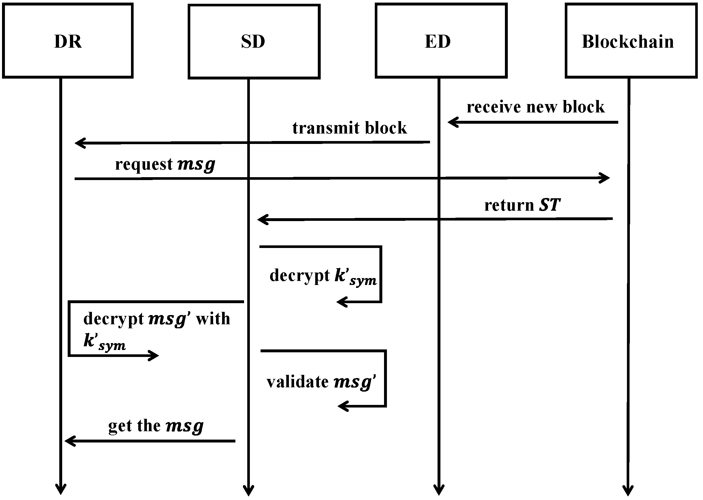 Sensors 25 02859 g004