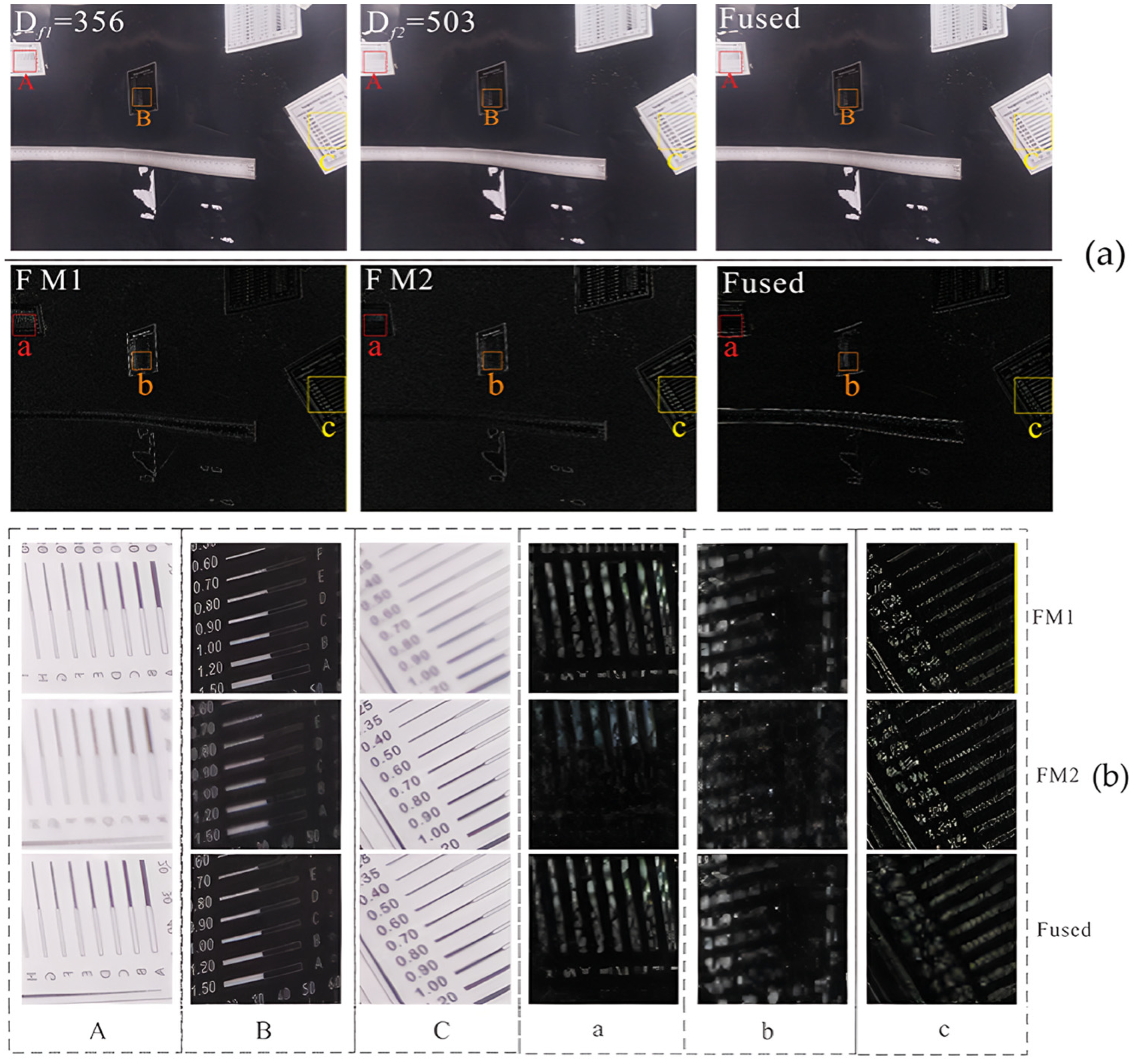 Sensors 25 02860 g008