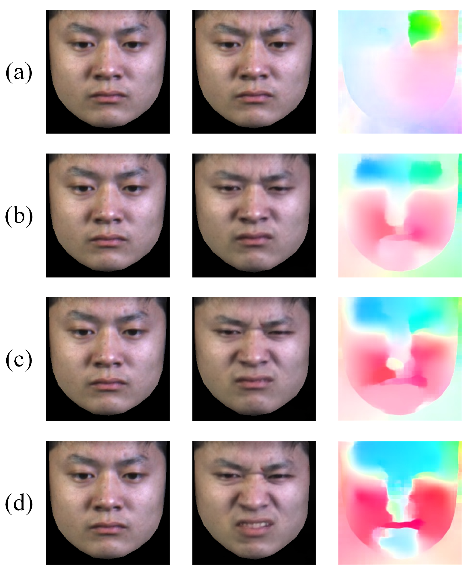 Sensors 25 02866 g003