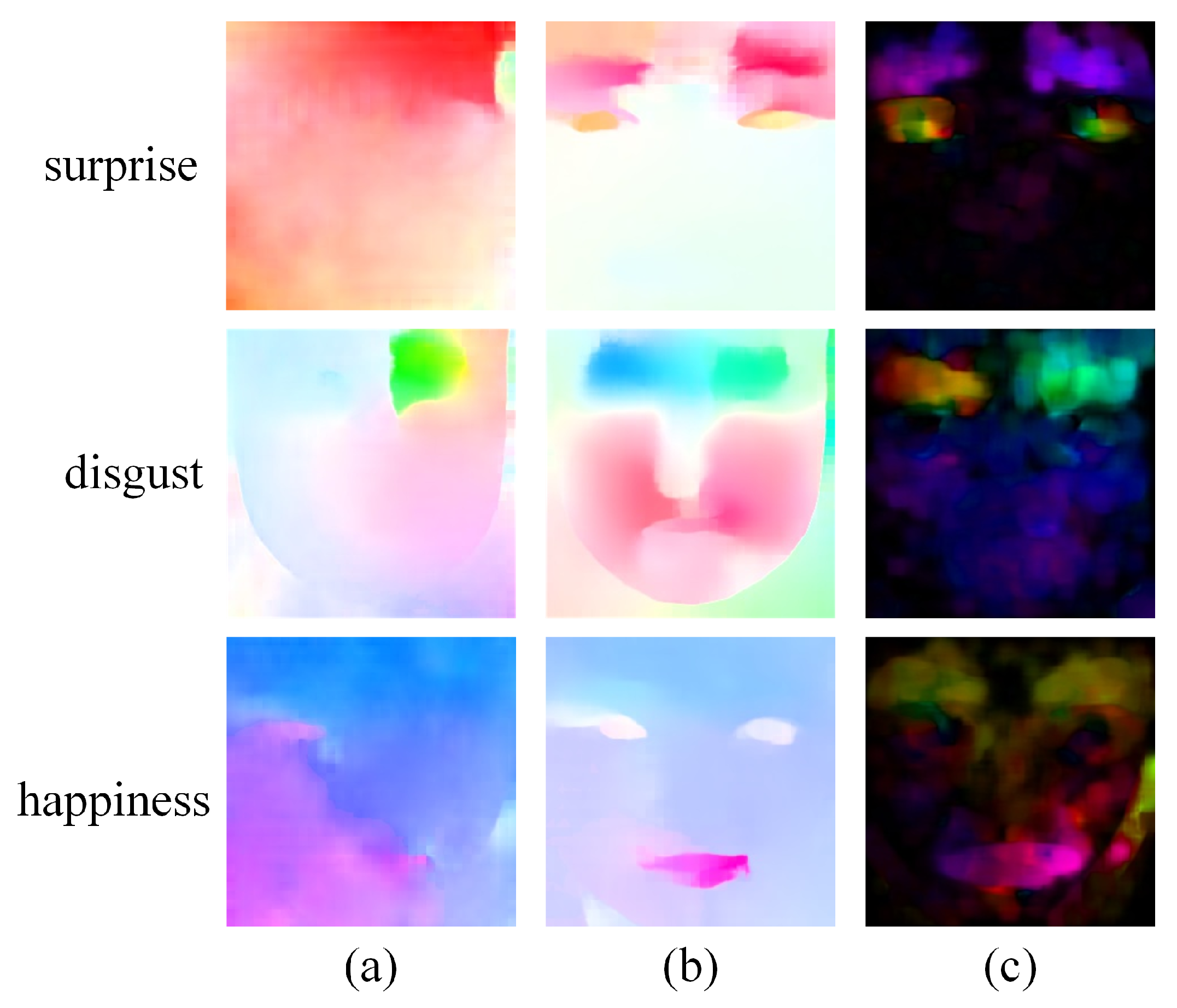 Sensors 25 02866 g005