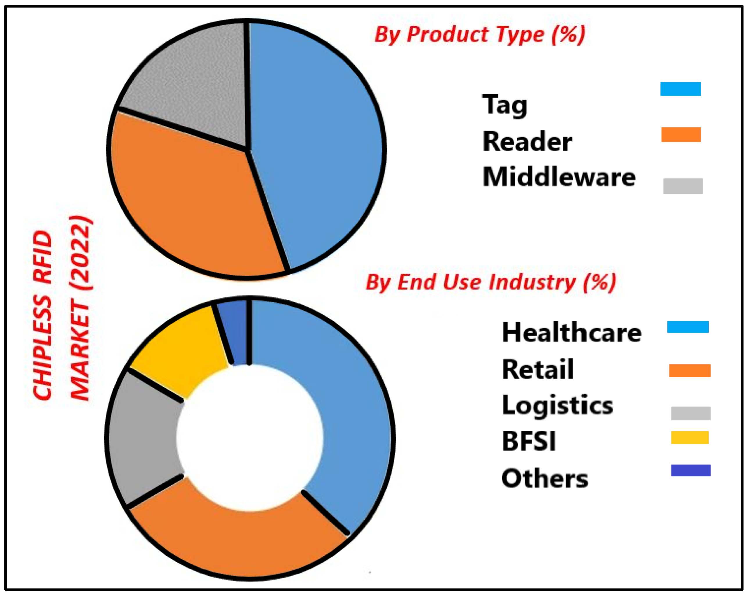 Sensors 25 02867 g002