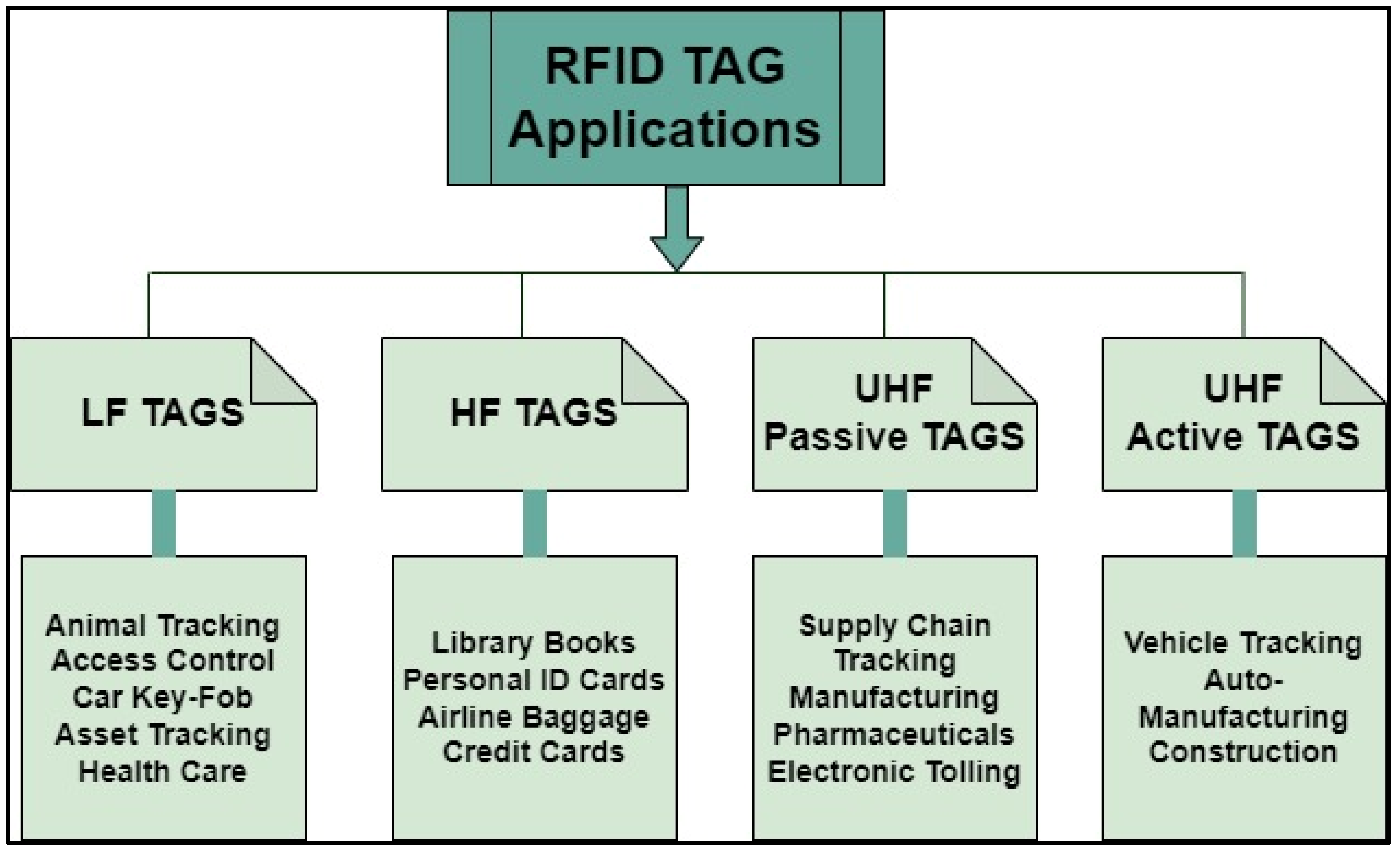 Sensors 25 02867 g003
