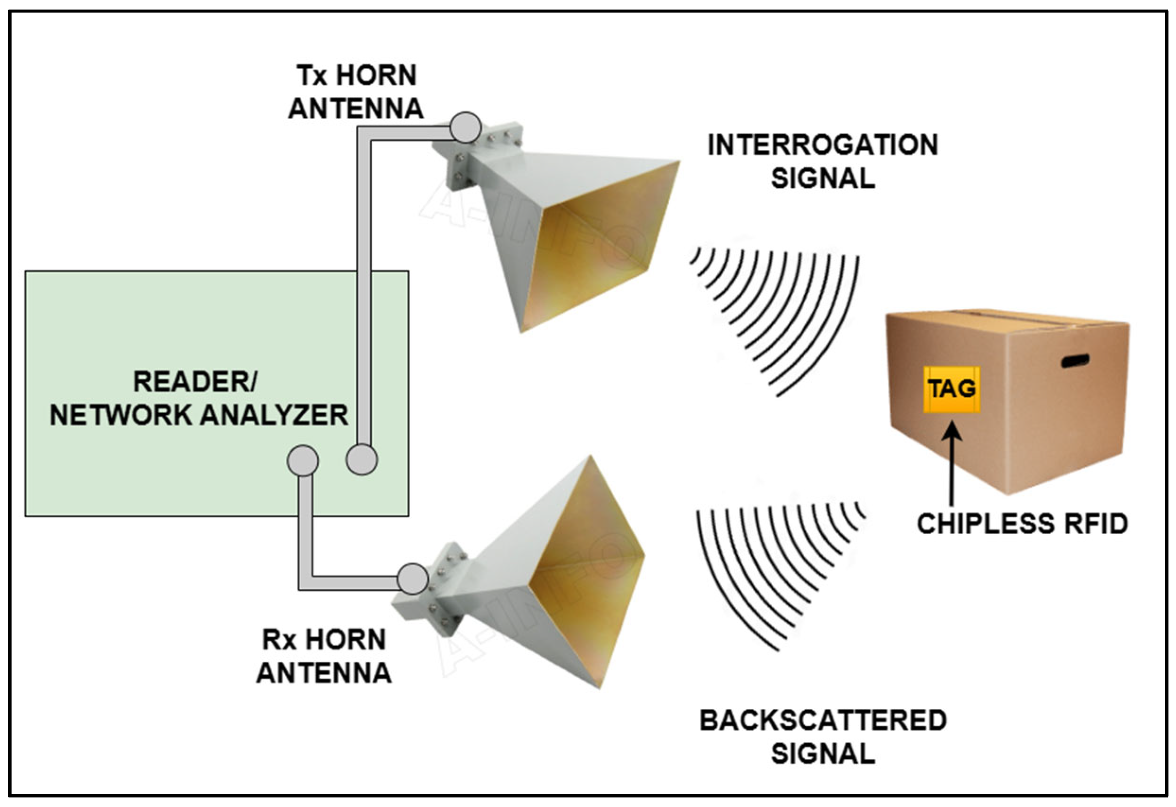 Sensors 25 02867 g006