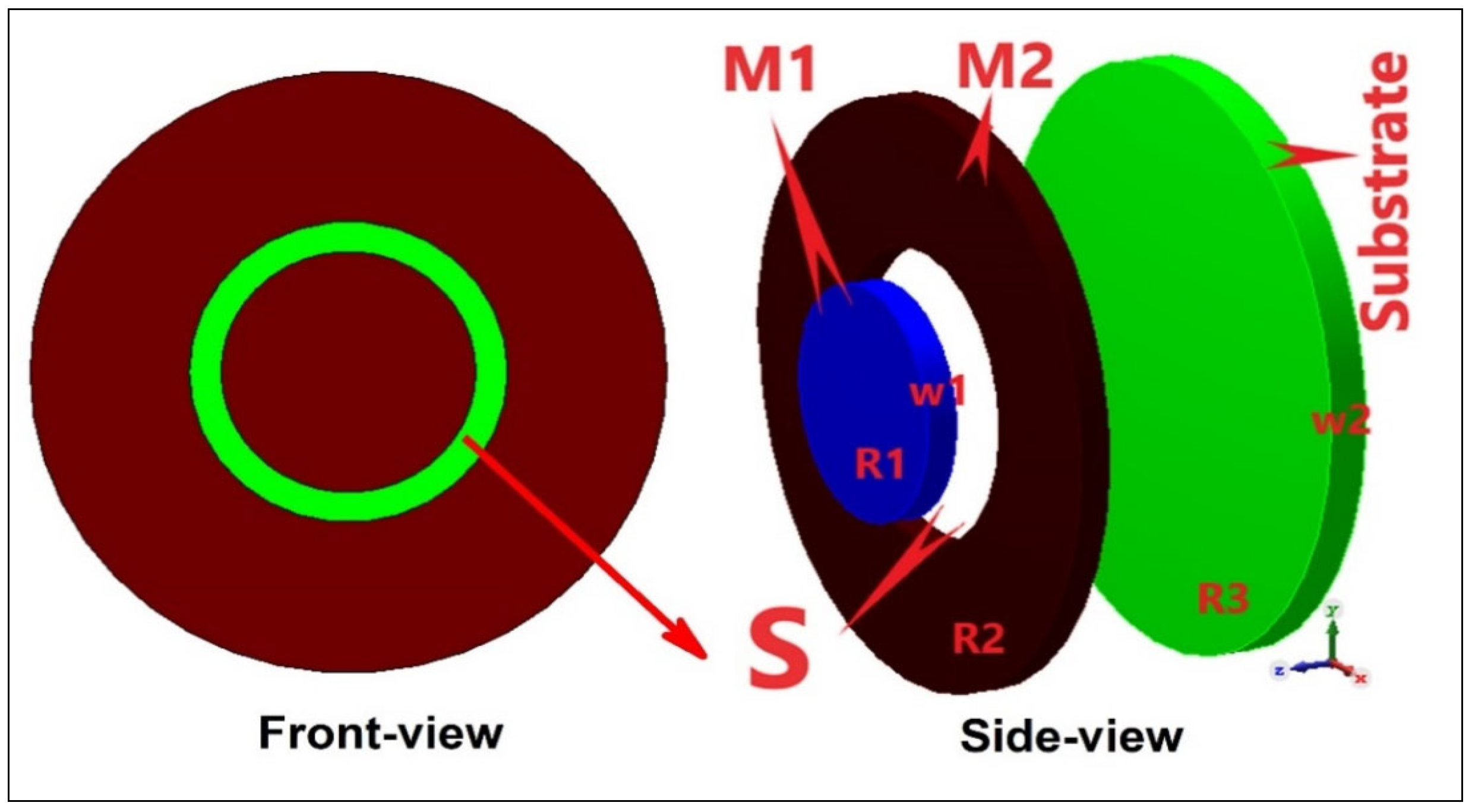 Sensors 25 02867 g009