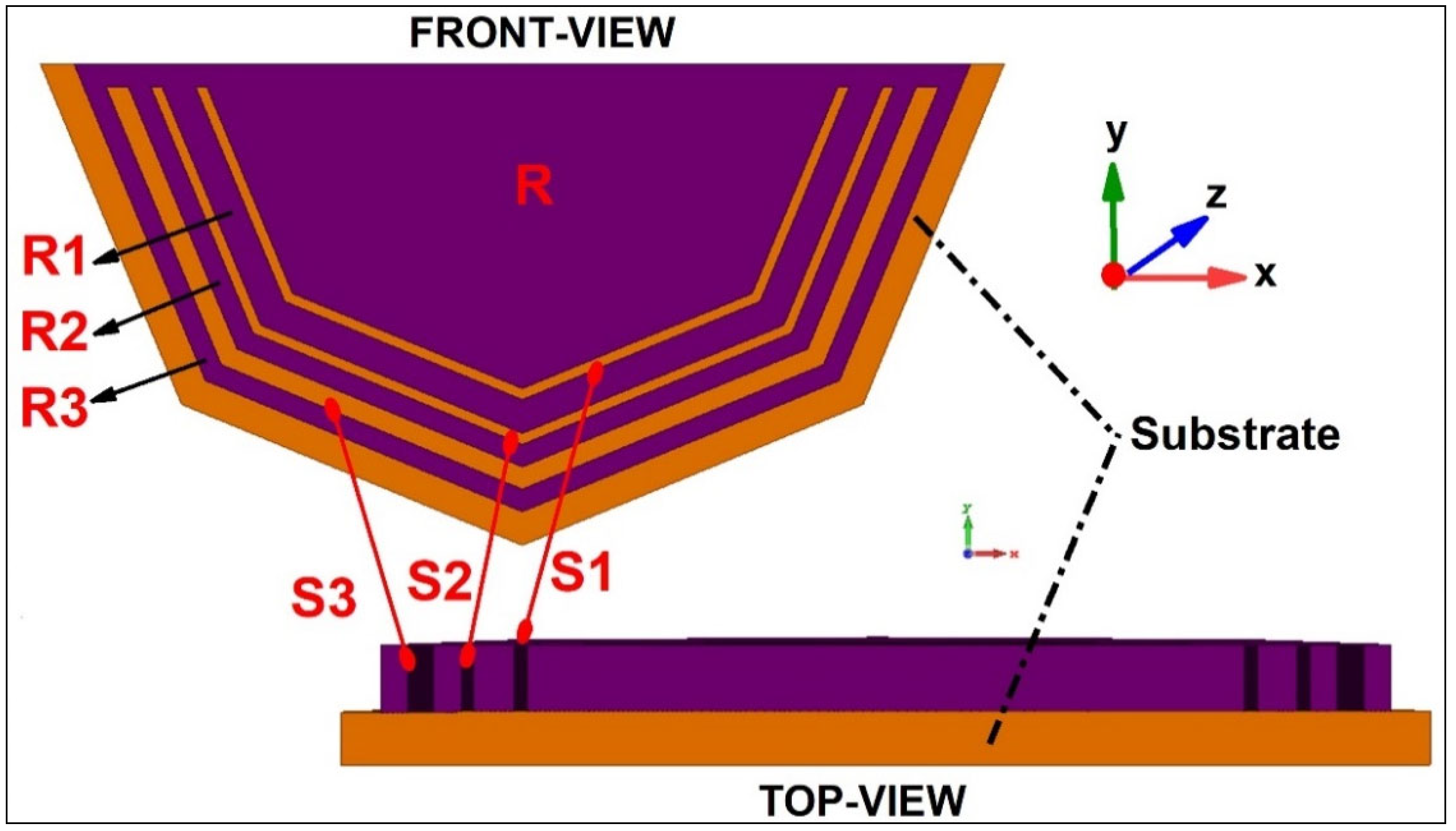 Sensors 25 02867 g010
