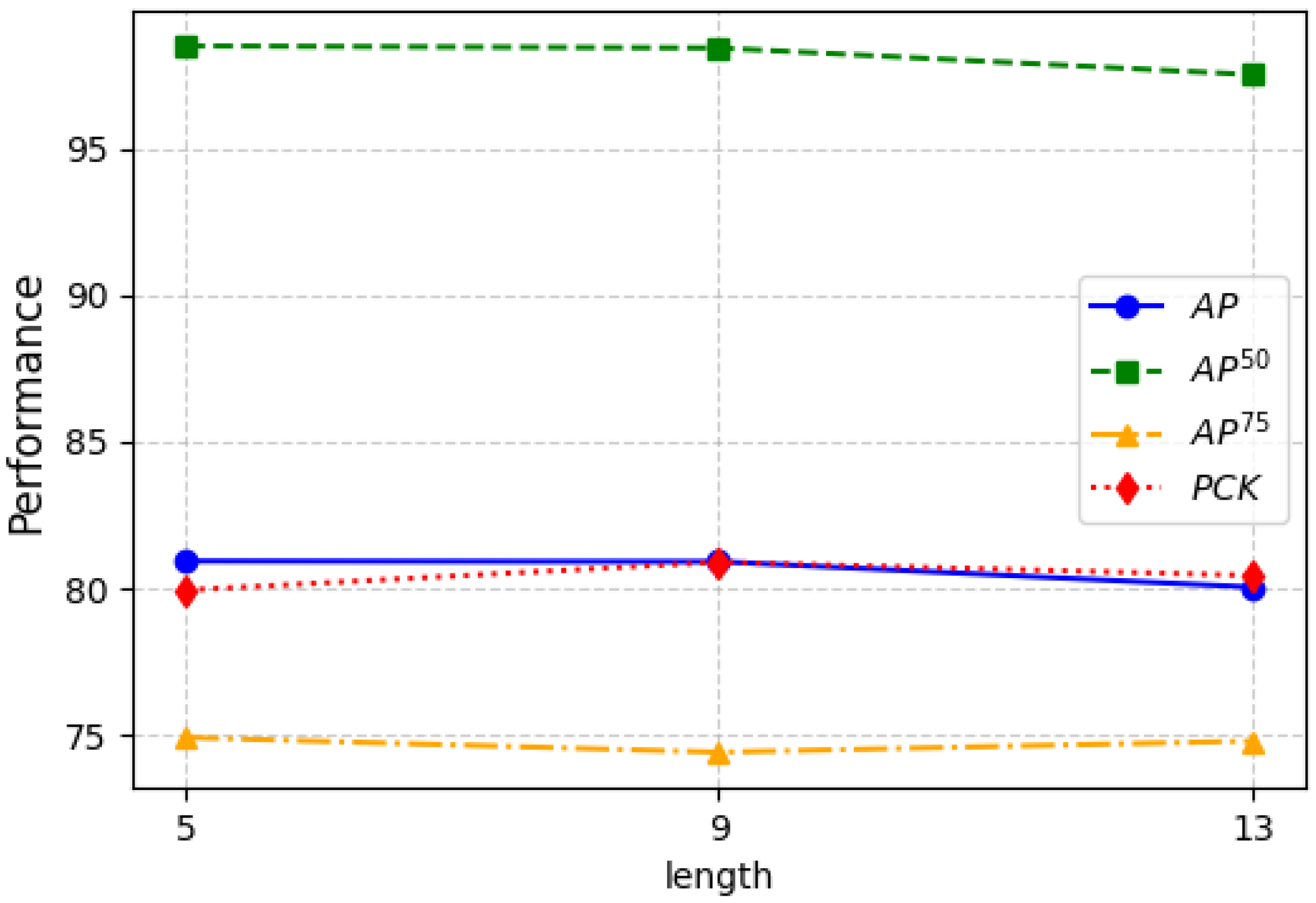 Sensors 25 02868 g003