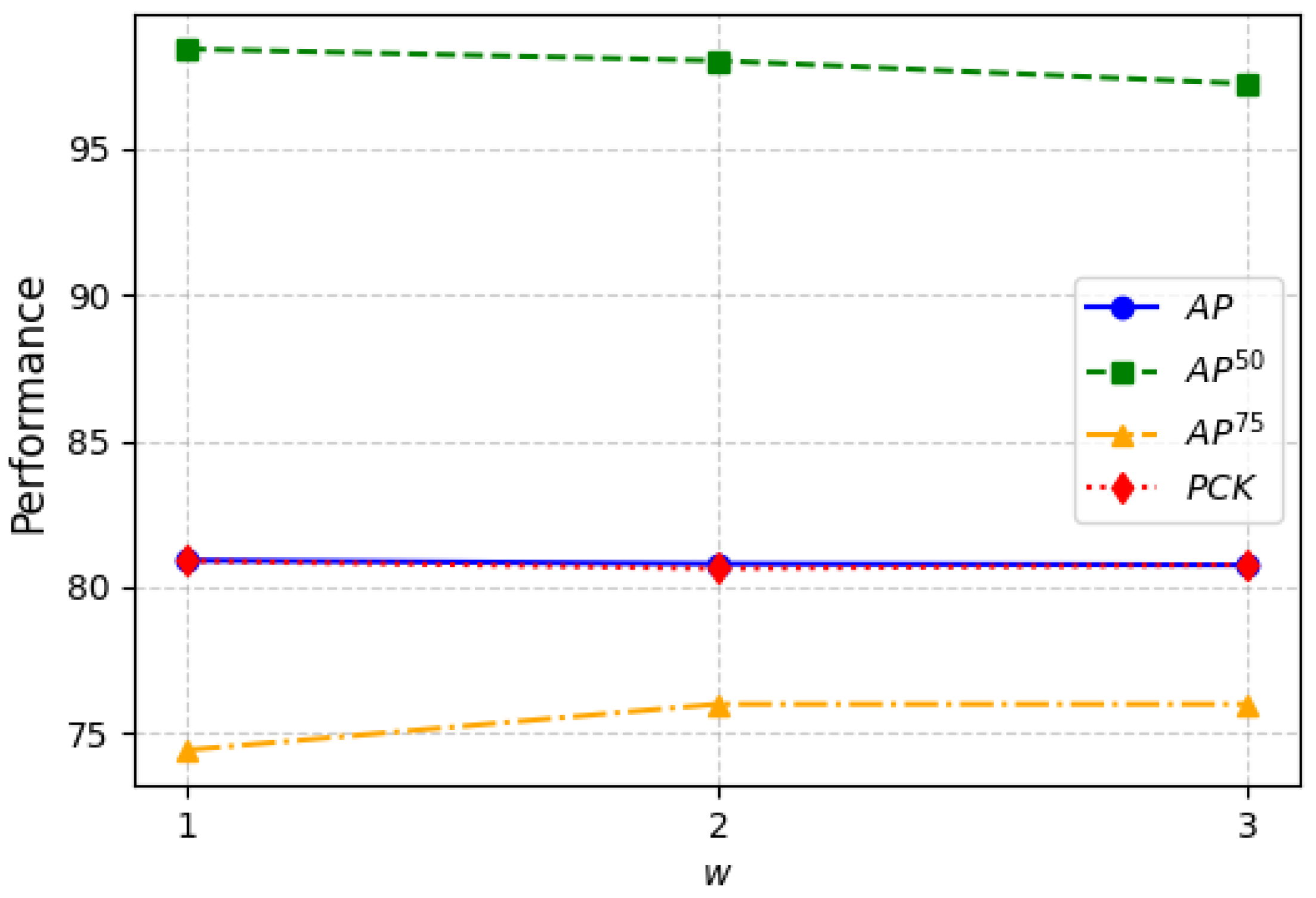 Sensors 25 02868 g004