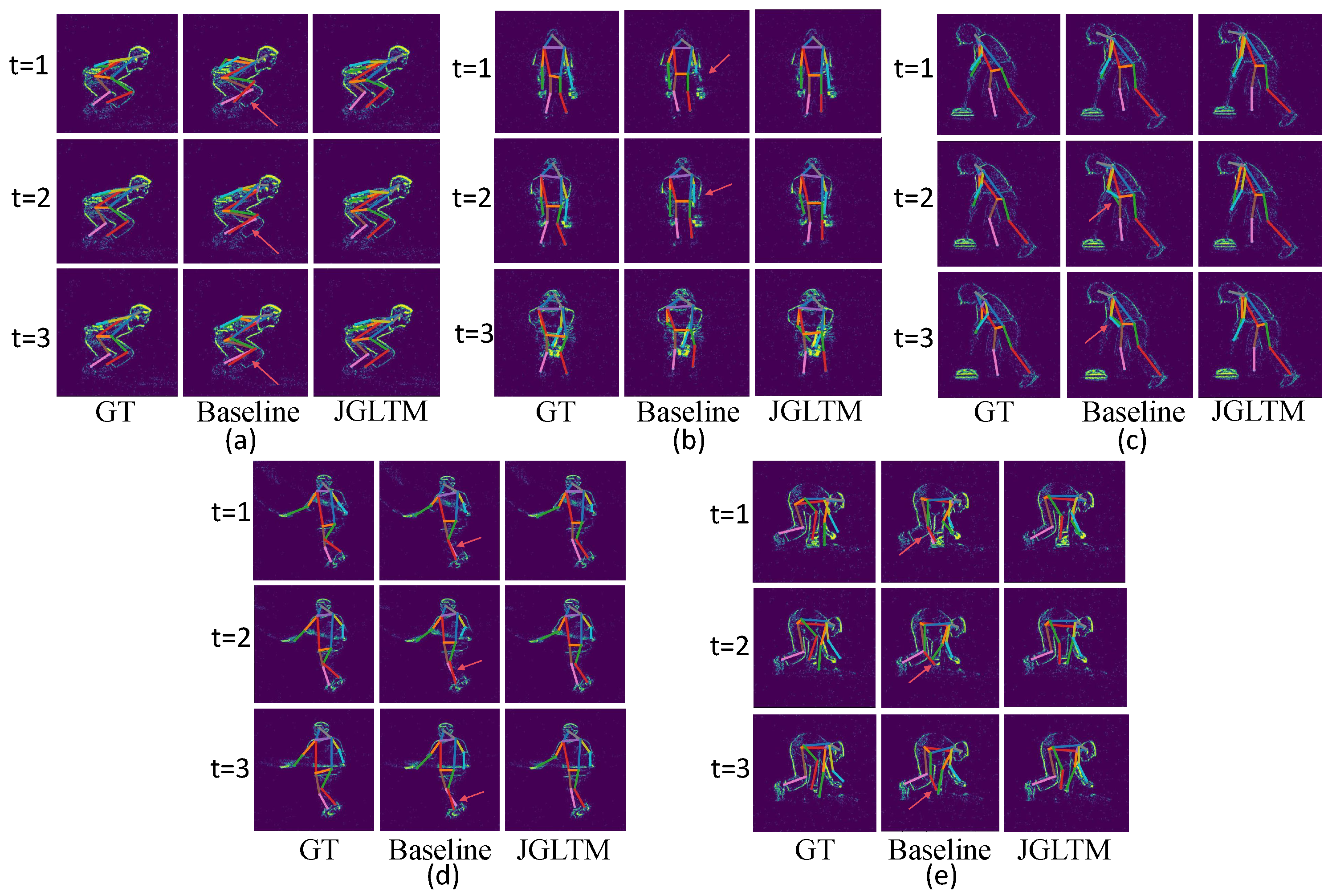 Sensors 25 02868 g006