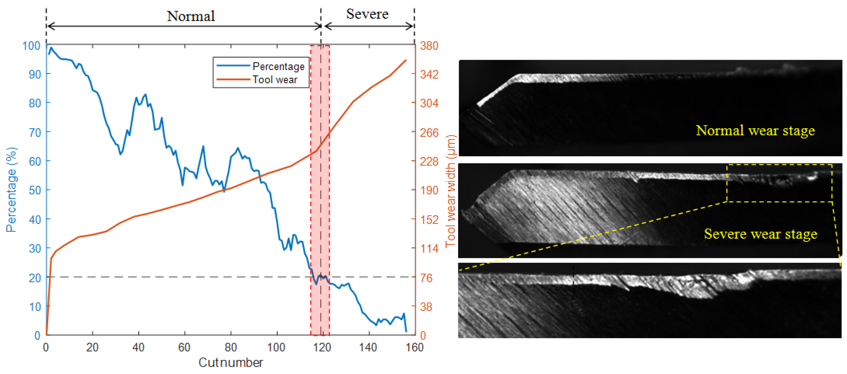 Sensors 25 02869 g011