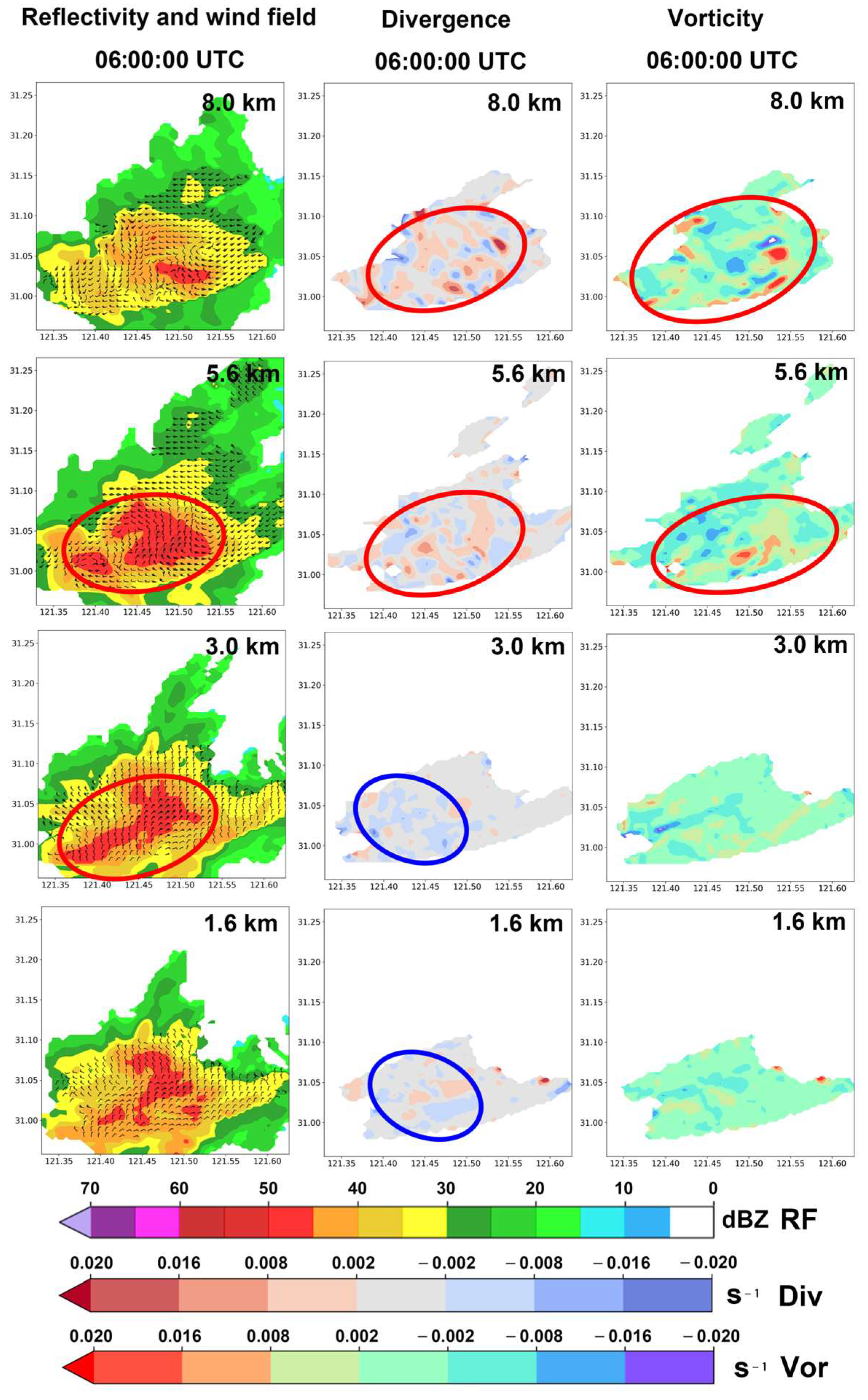 Sensors 25 02870 g012