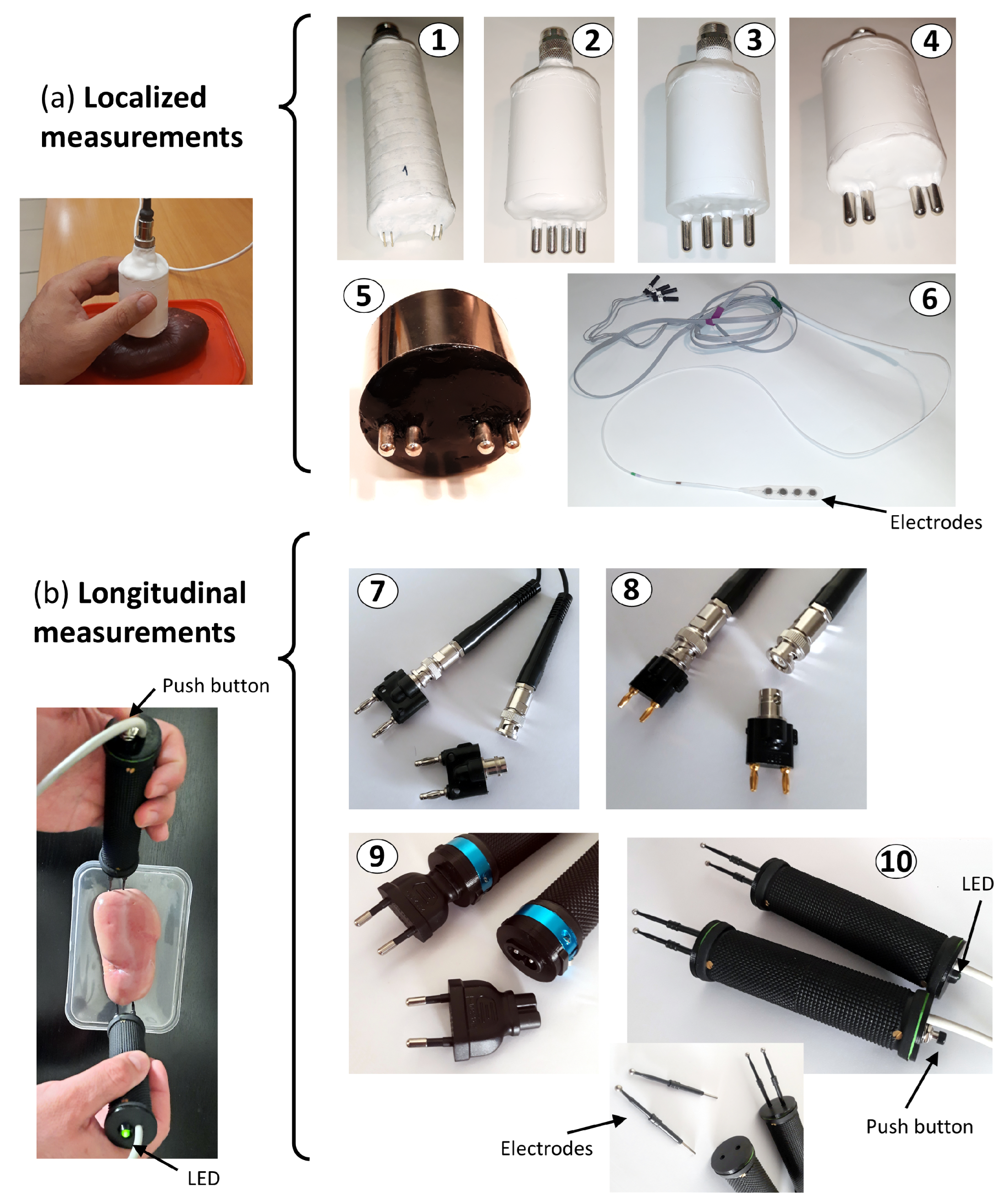 Sensors 25 02871 g003