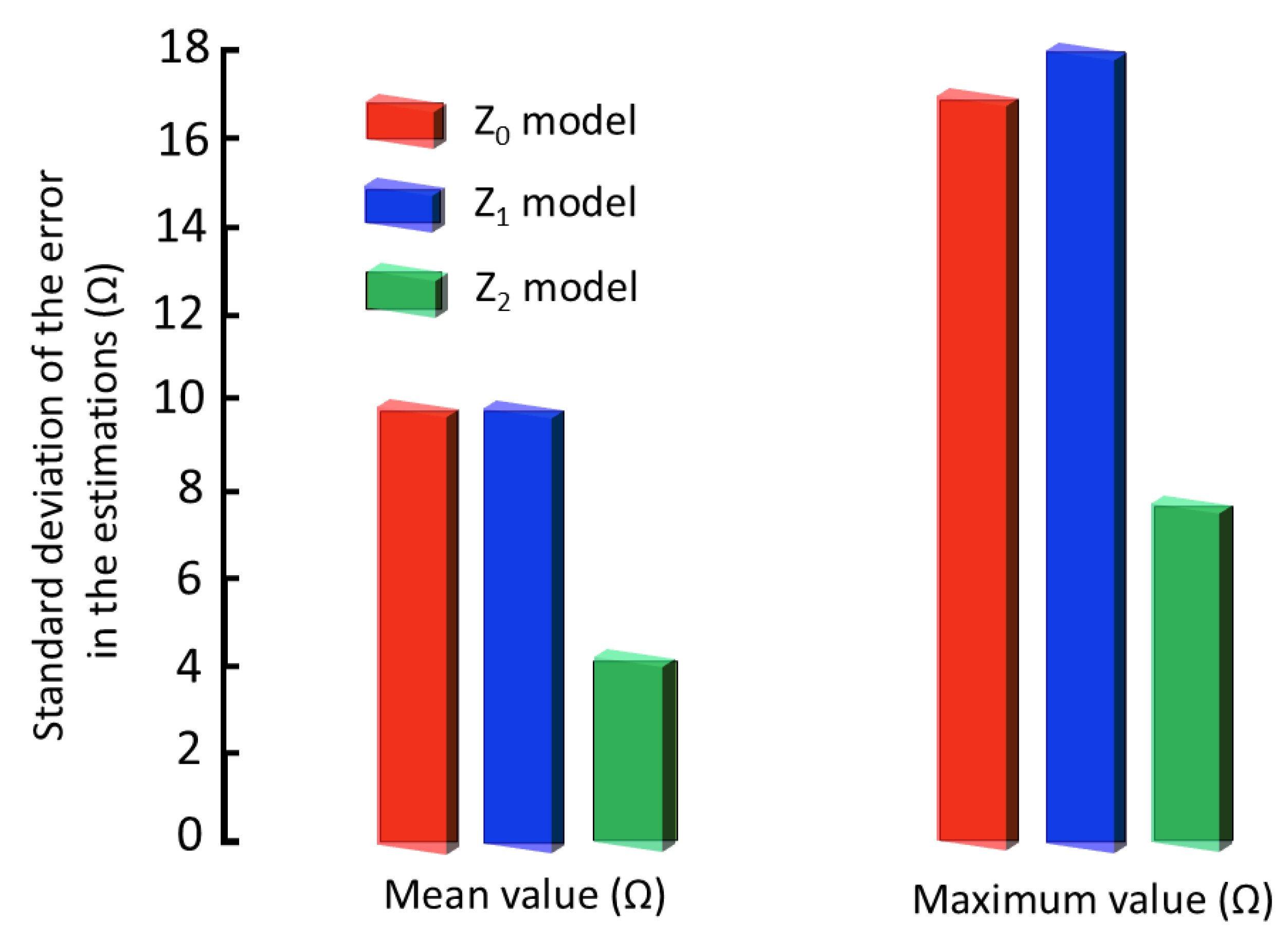 Sensors 25 02871 g008