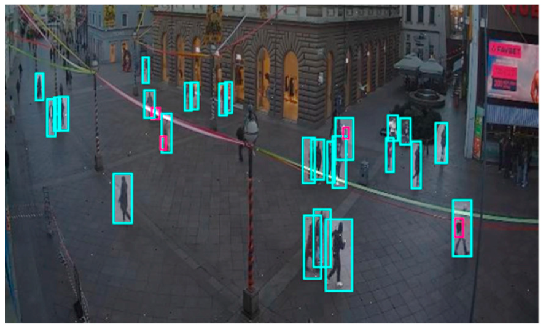 Sensors 25 02872 g004