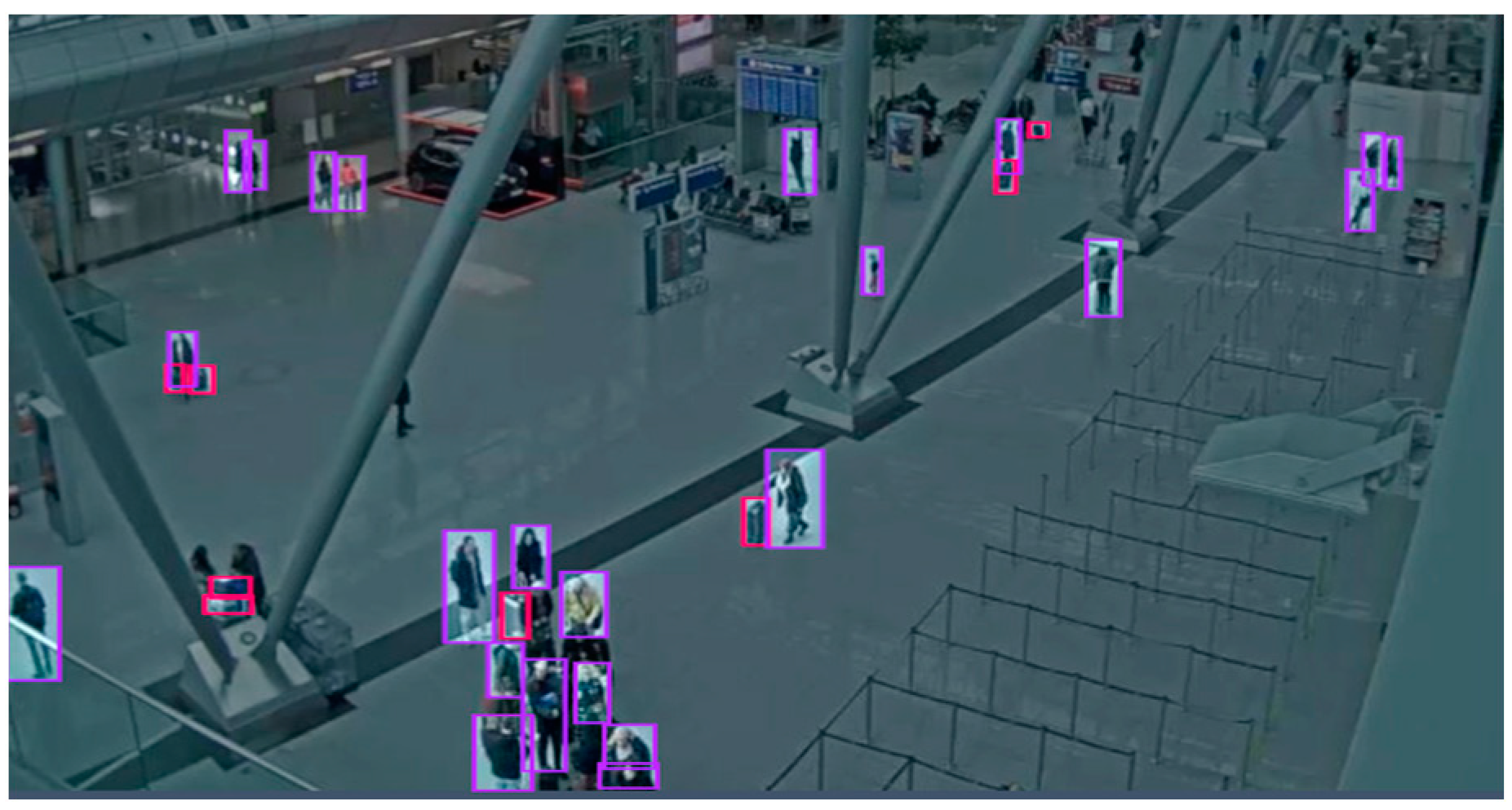 Sensors 25 02872 g005