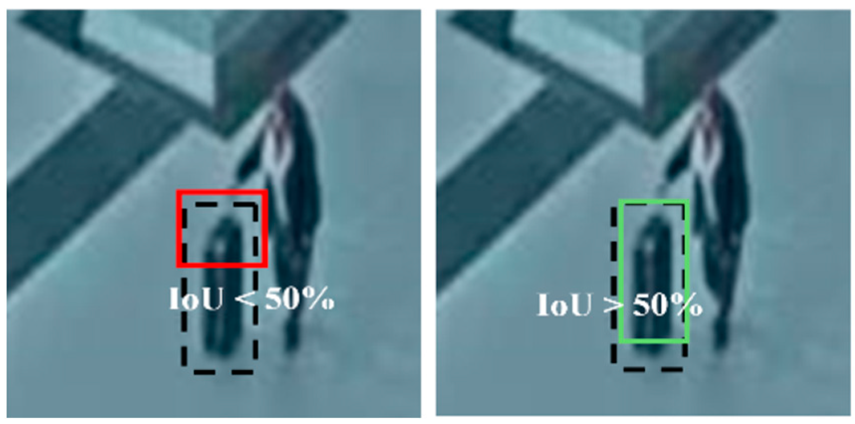 Sensors 25 02872 g008