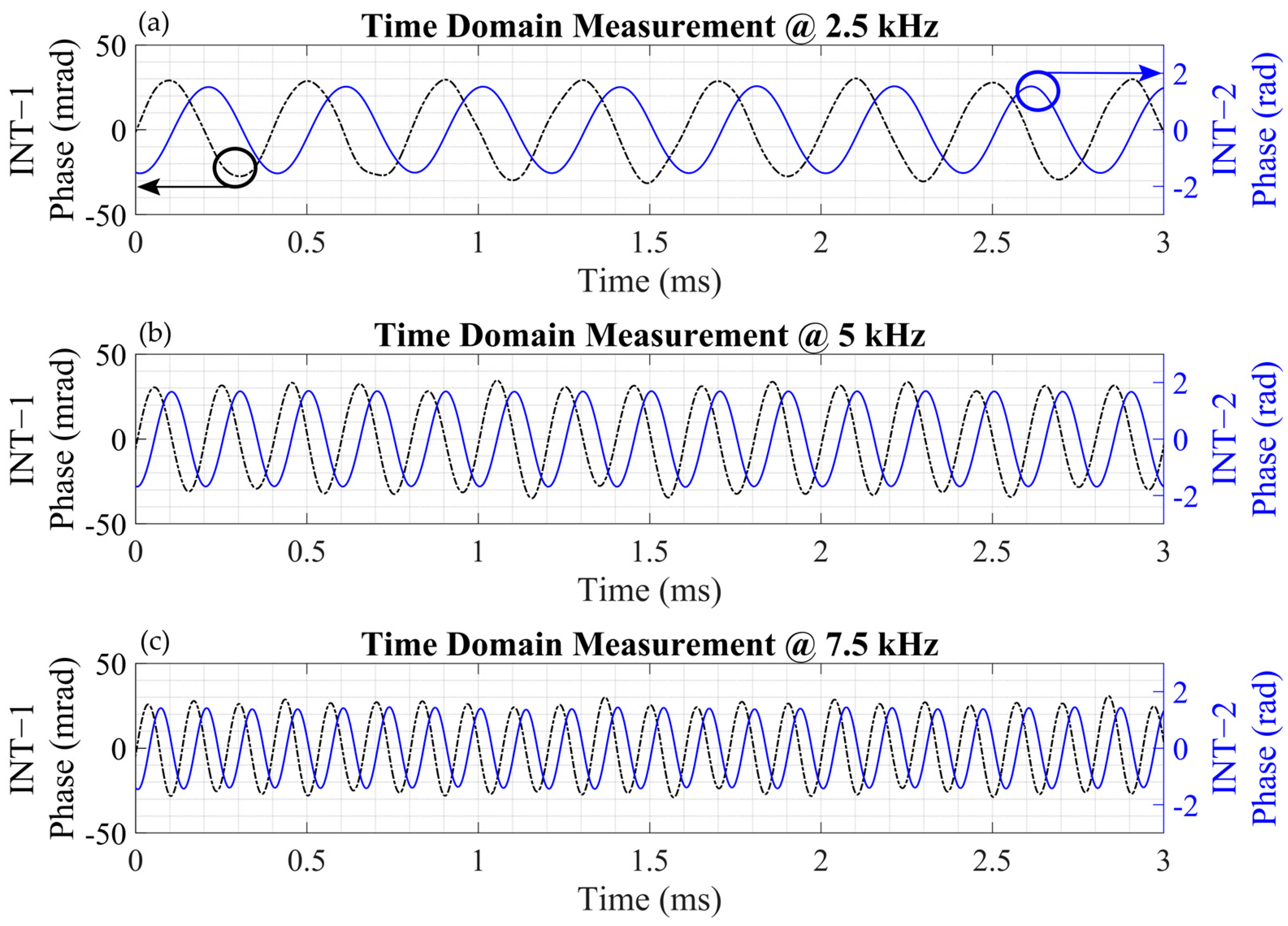 Sensors 25 02873 g005