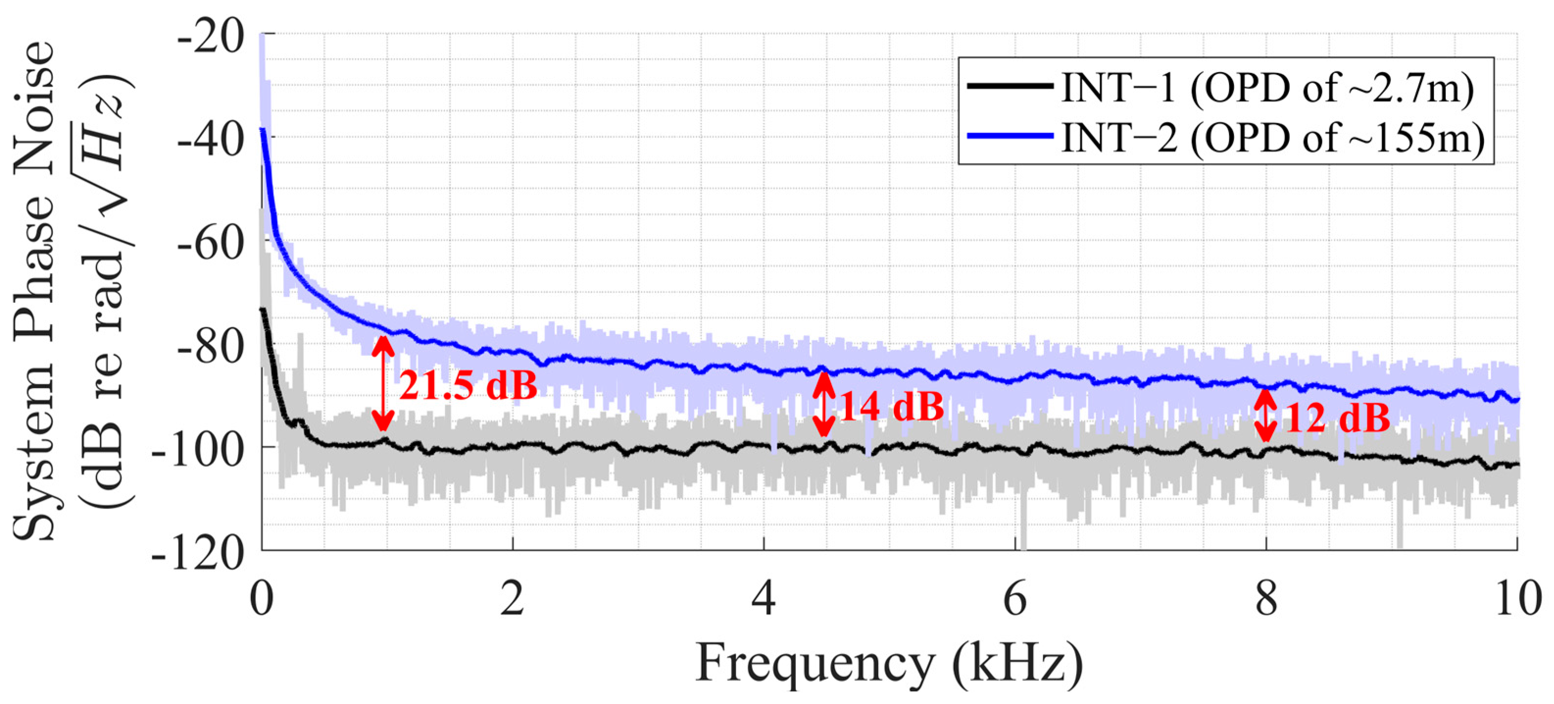 Sensors 25 02873 g006