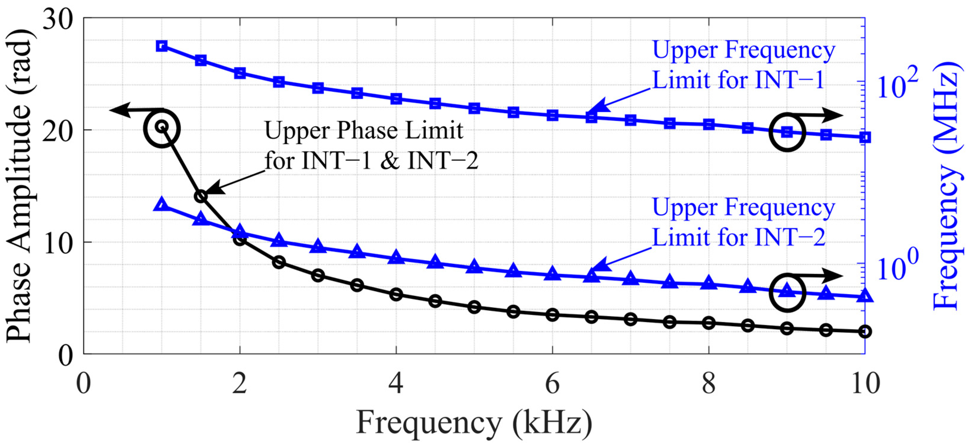 Sensors 25 02873 g007