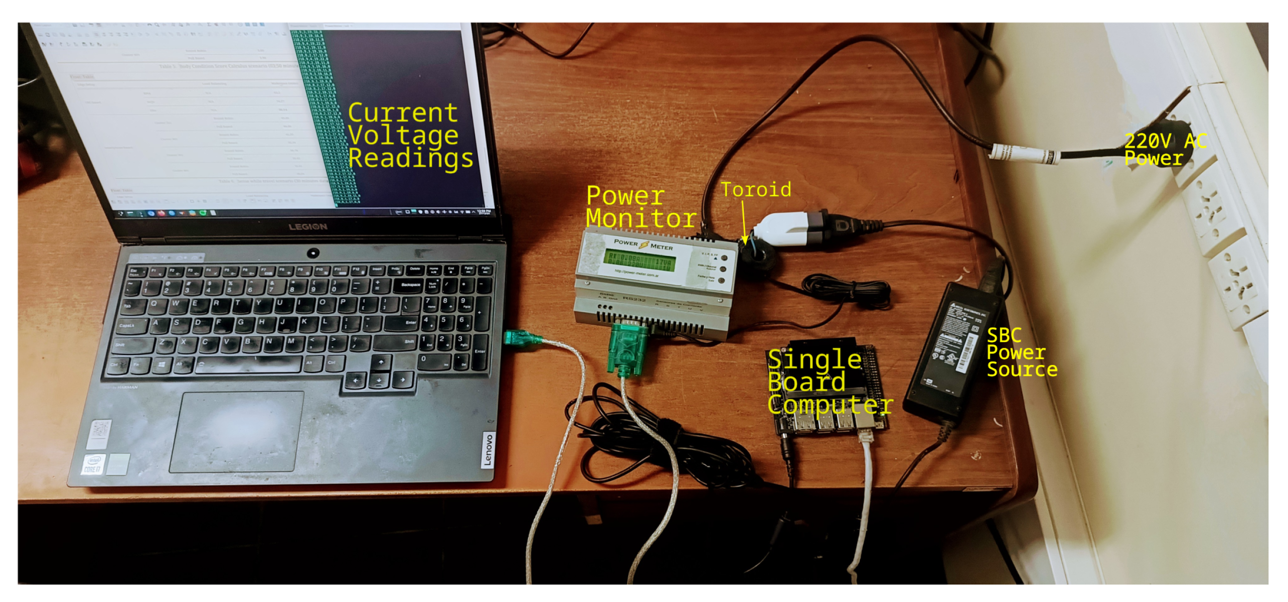 Sensors 25 02875 g006