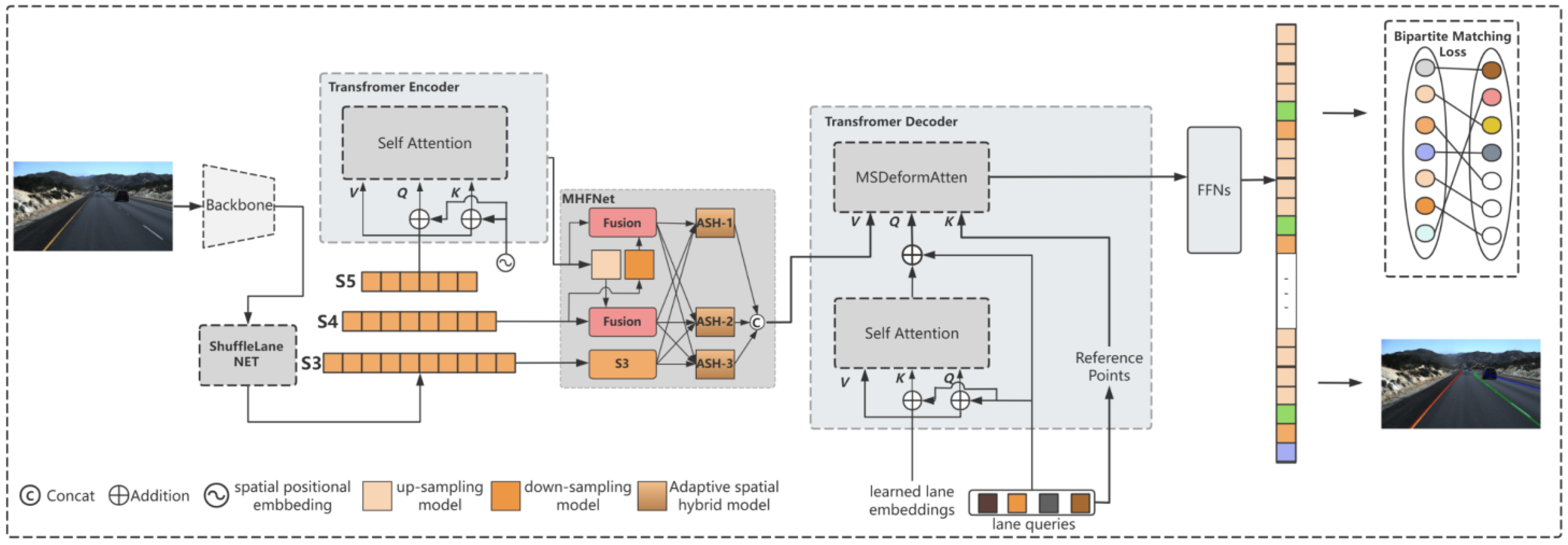 Sensors 25 02876 g002