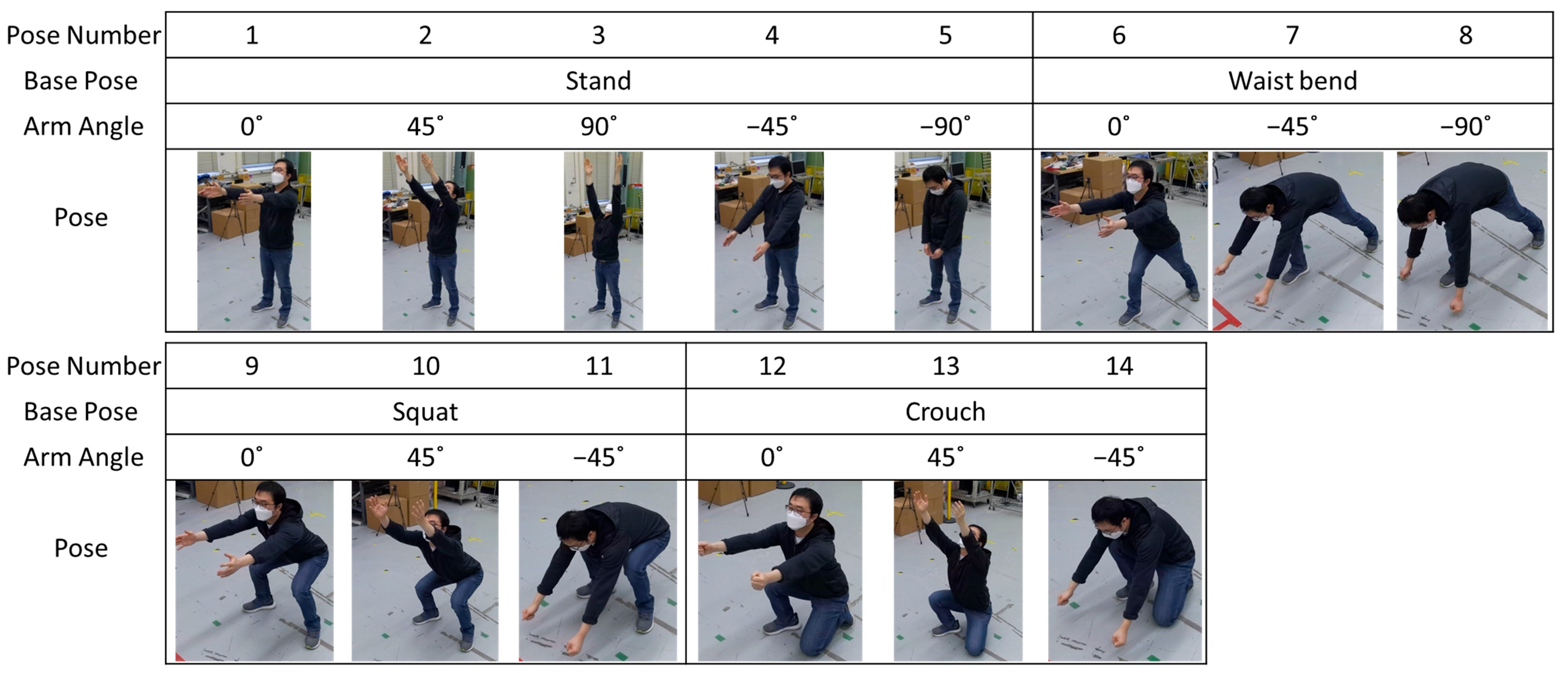 Sensors 25 02877 g004