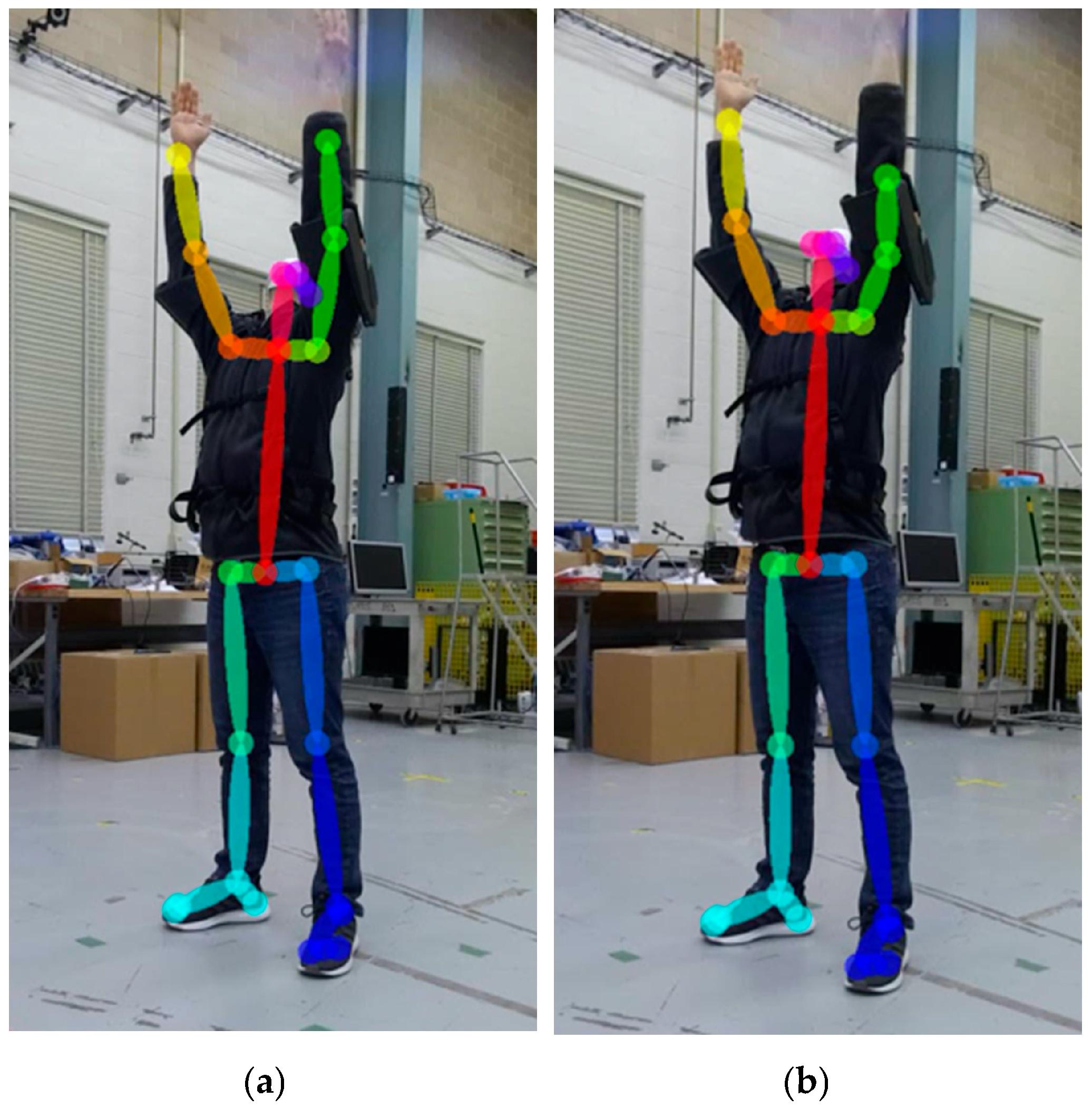 Sensors 25 02877 g008a