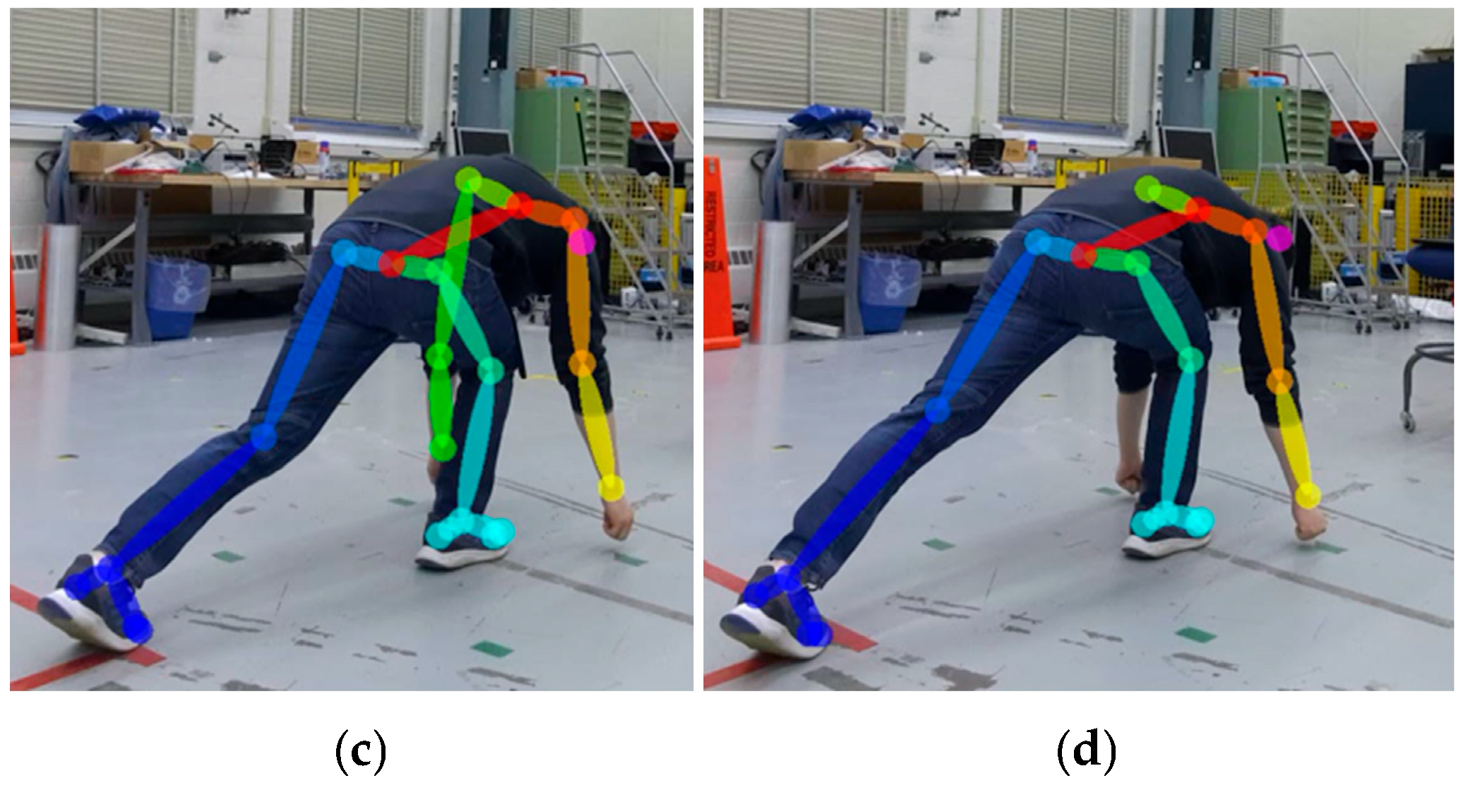 Sensors 25 02877 g008b