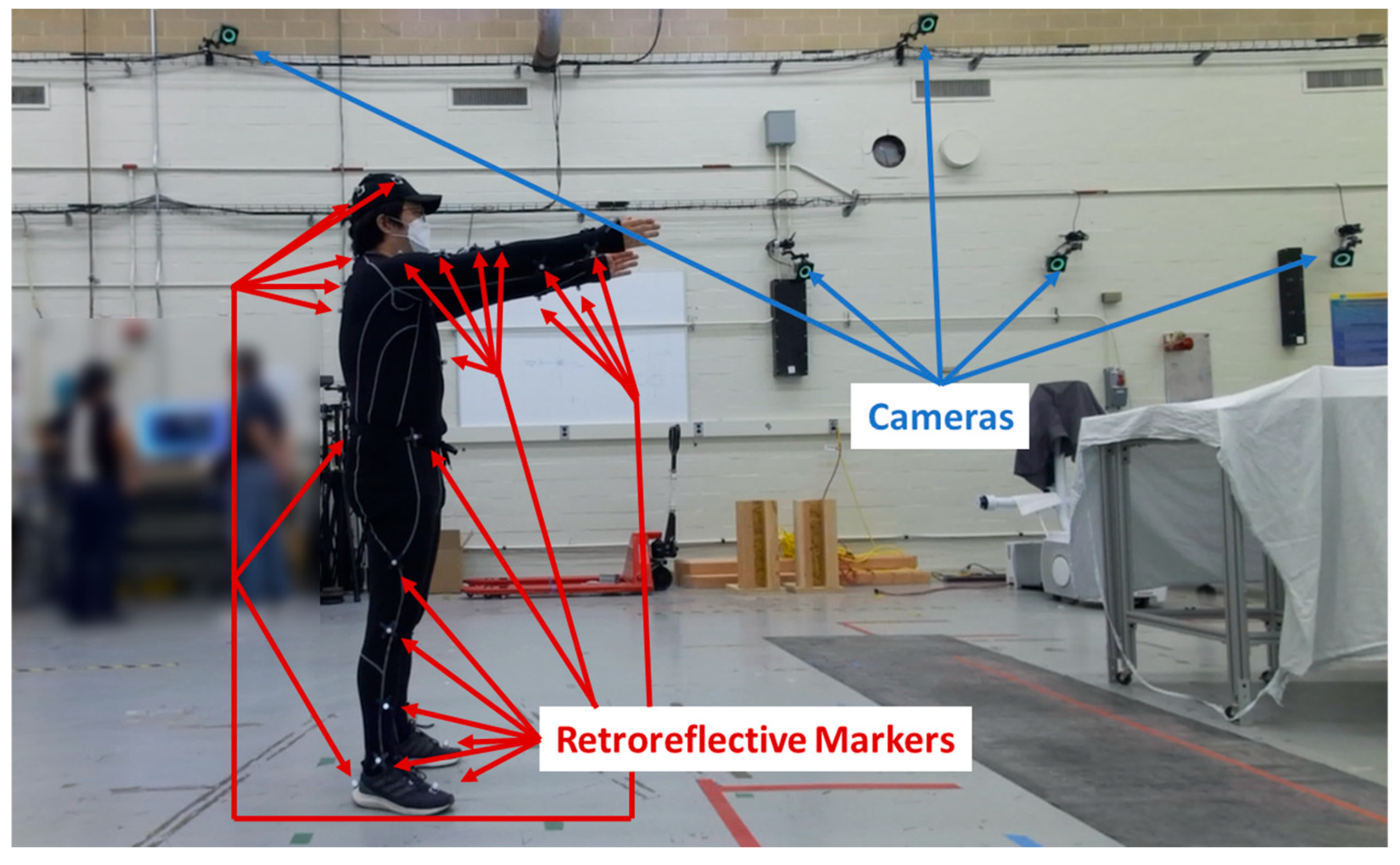 Sensors 25 02877 g009