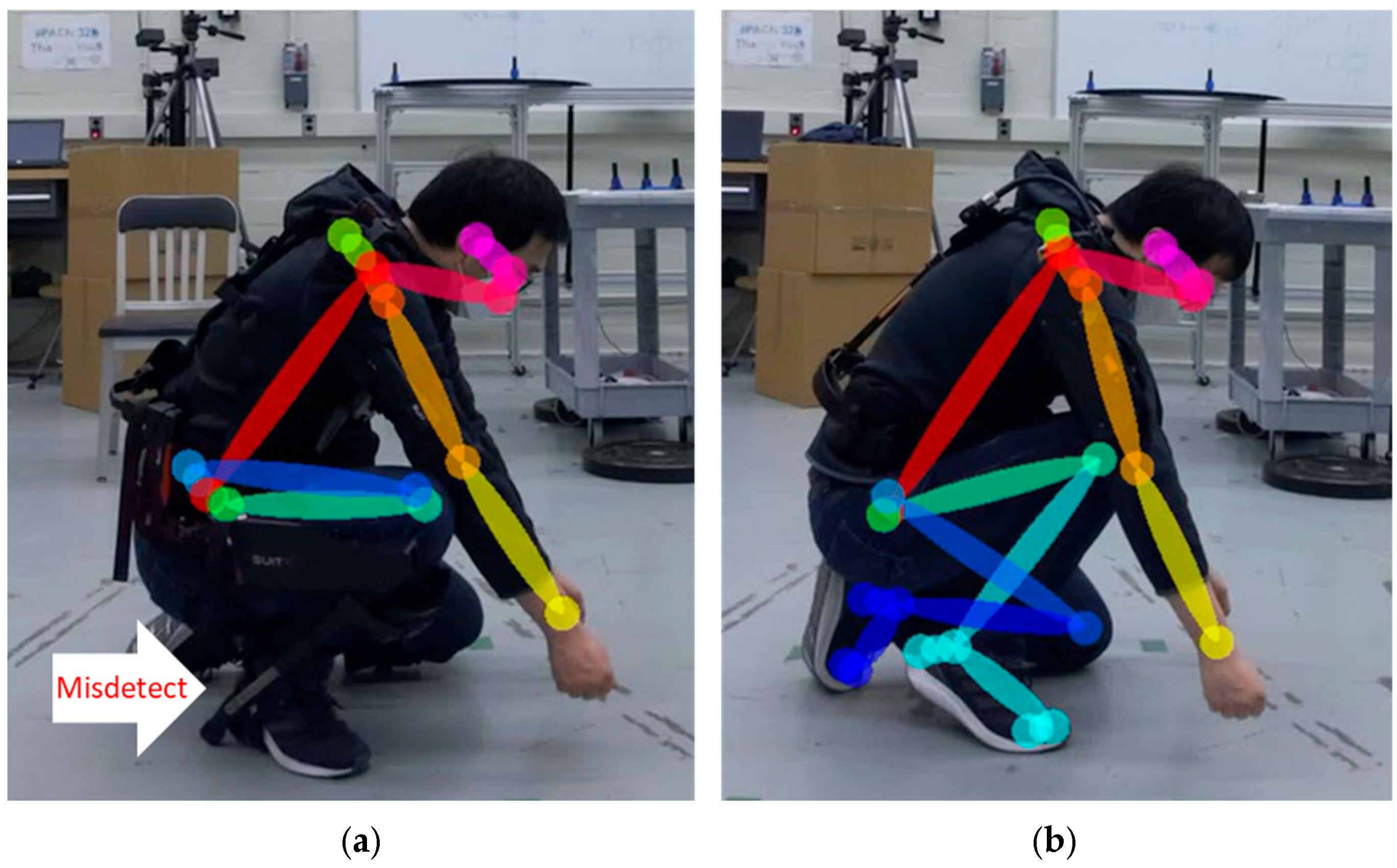 Sensors 25 02877 g013