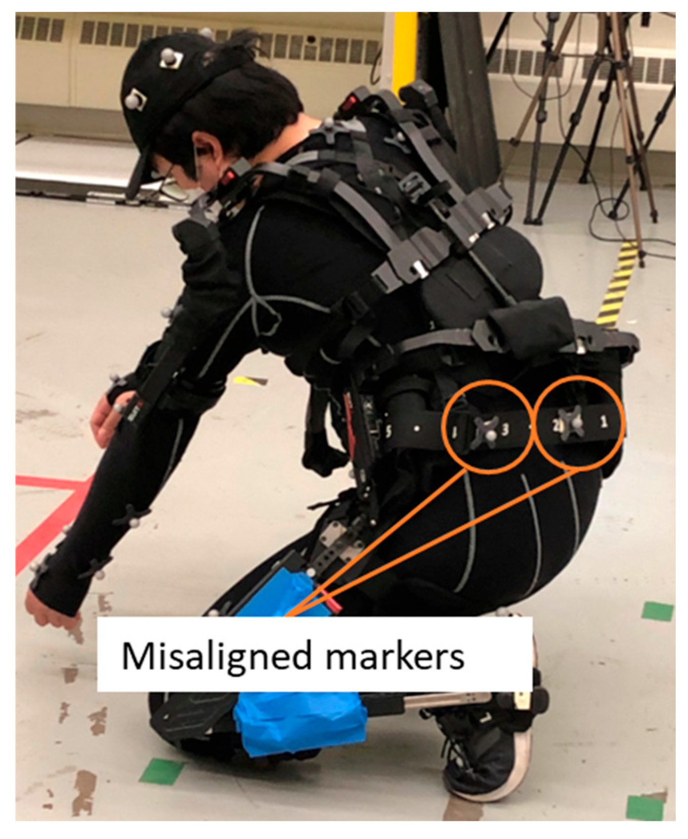 Sensors 25 02877 g018
