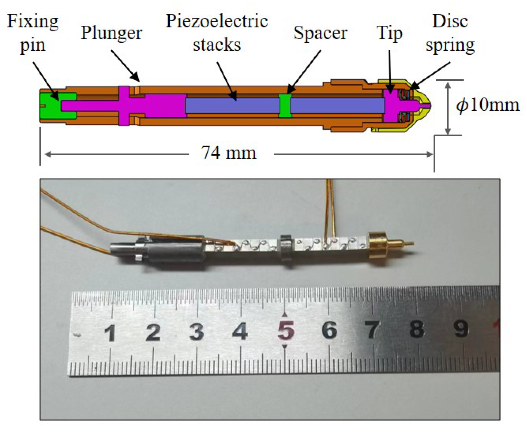 Sensors 25 02878 g005