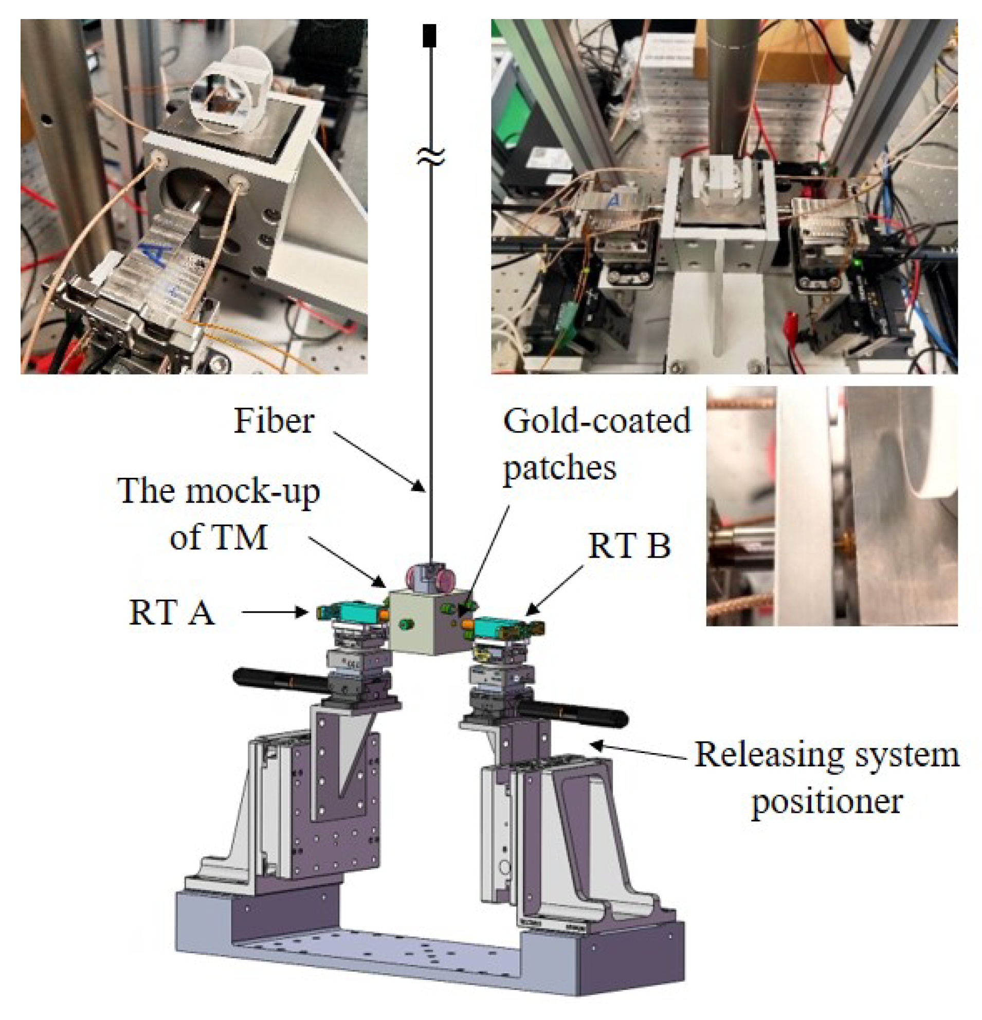 Sensors 25 02878 g006