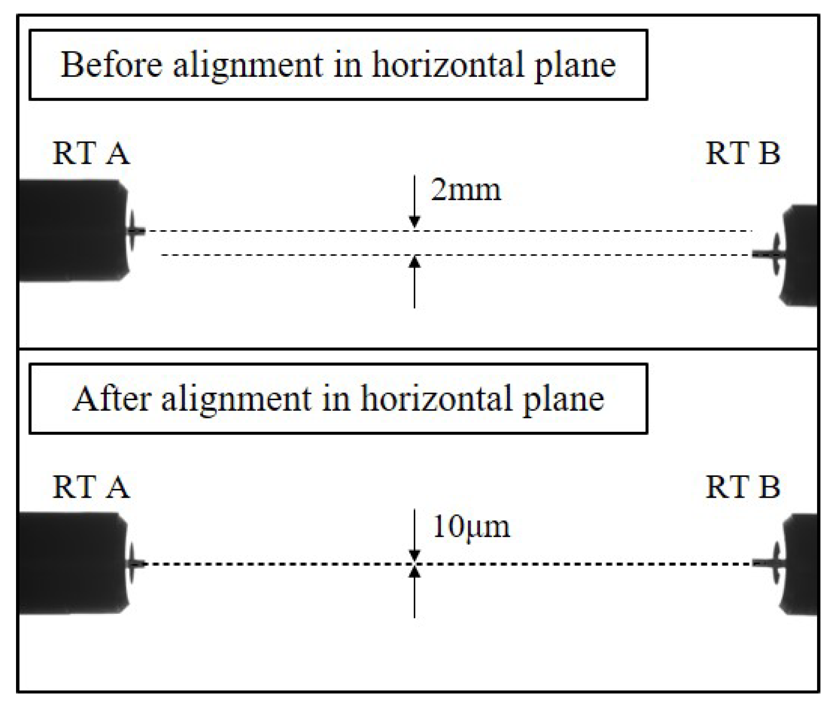 Sensors 25 02878 g009