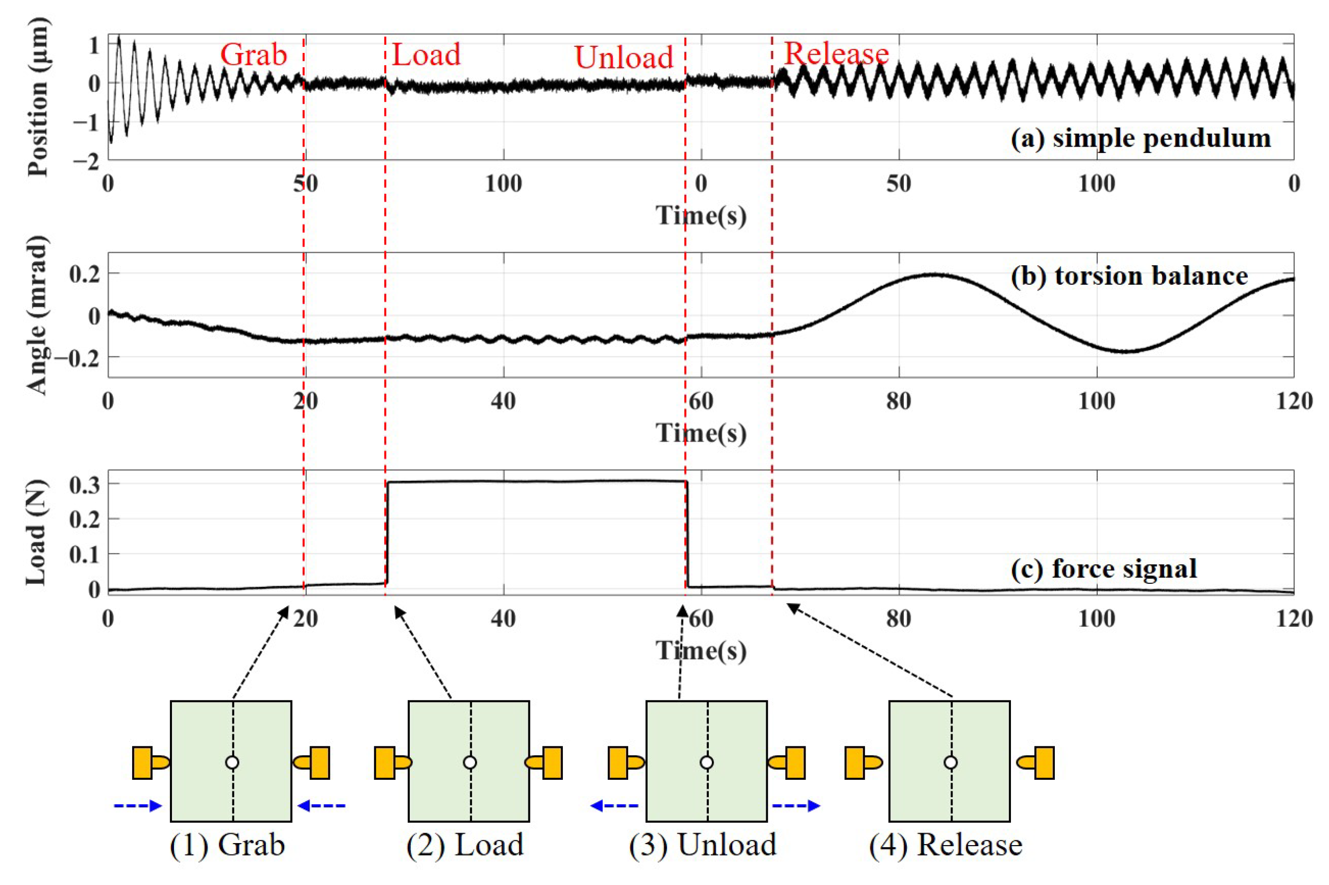 Sensors 25 02878 g012