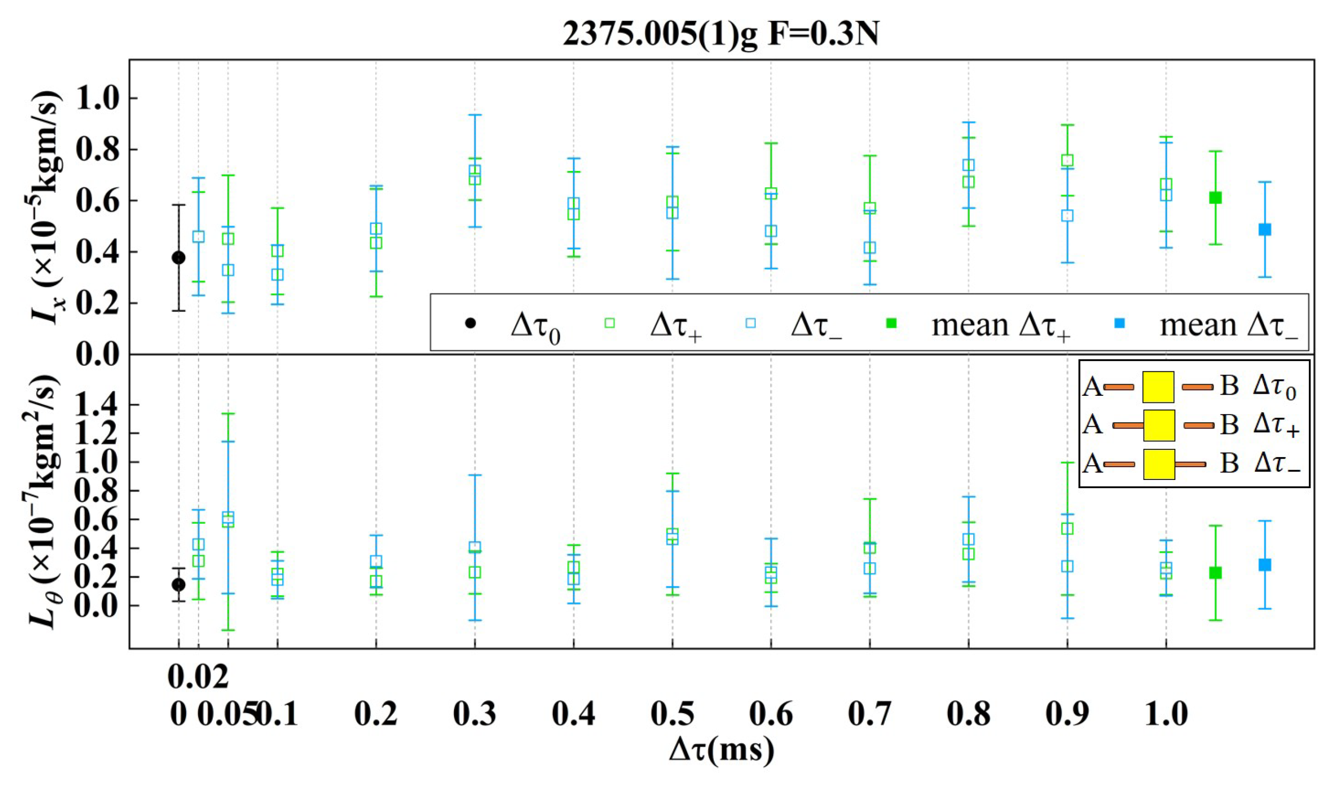 Sensors 25 02878 g015