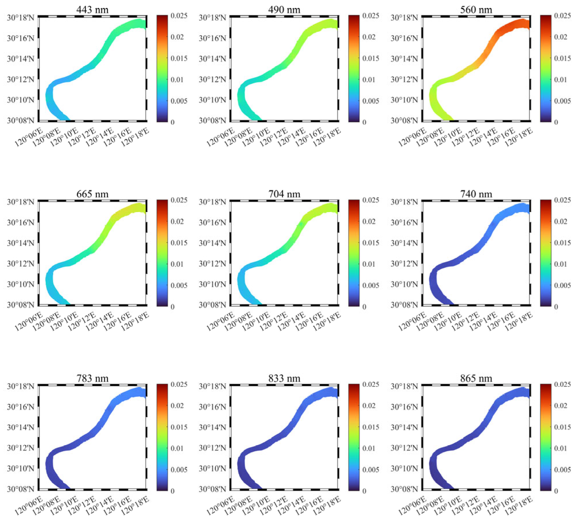 Sensors 25 02879 g011