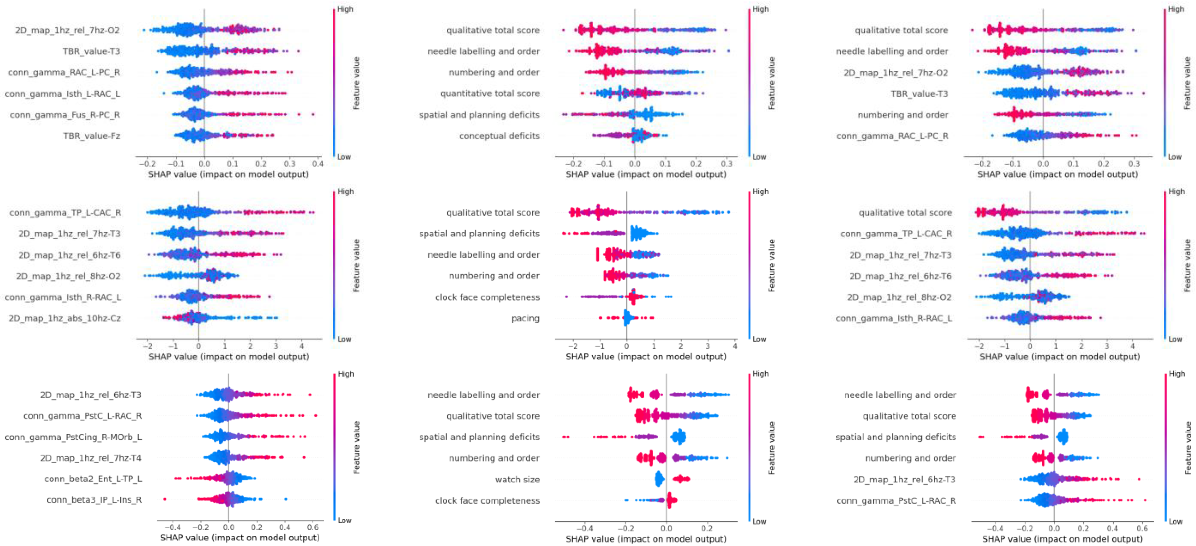 Sensors 25 02881 g005