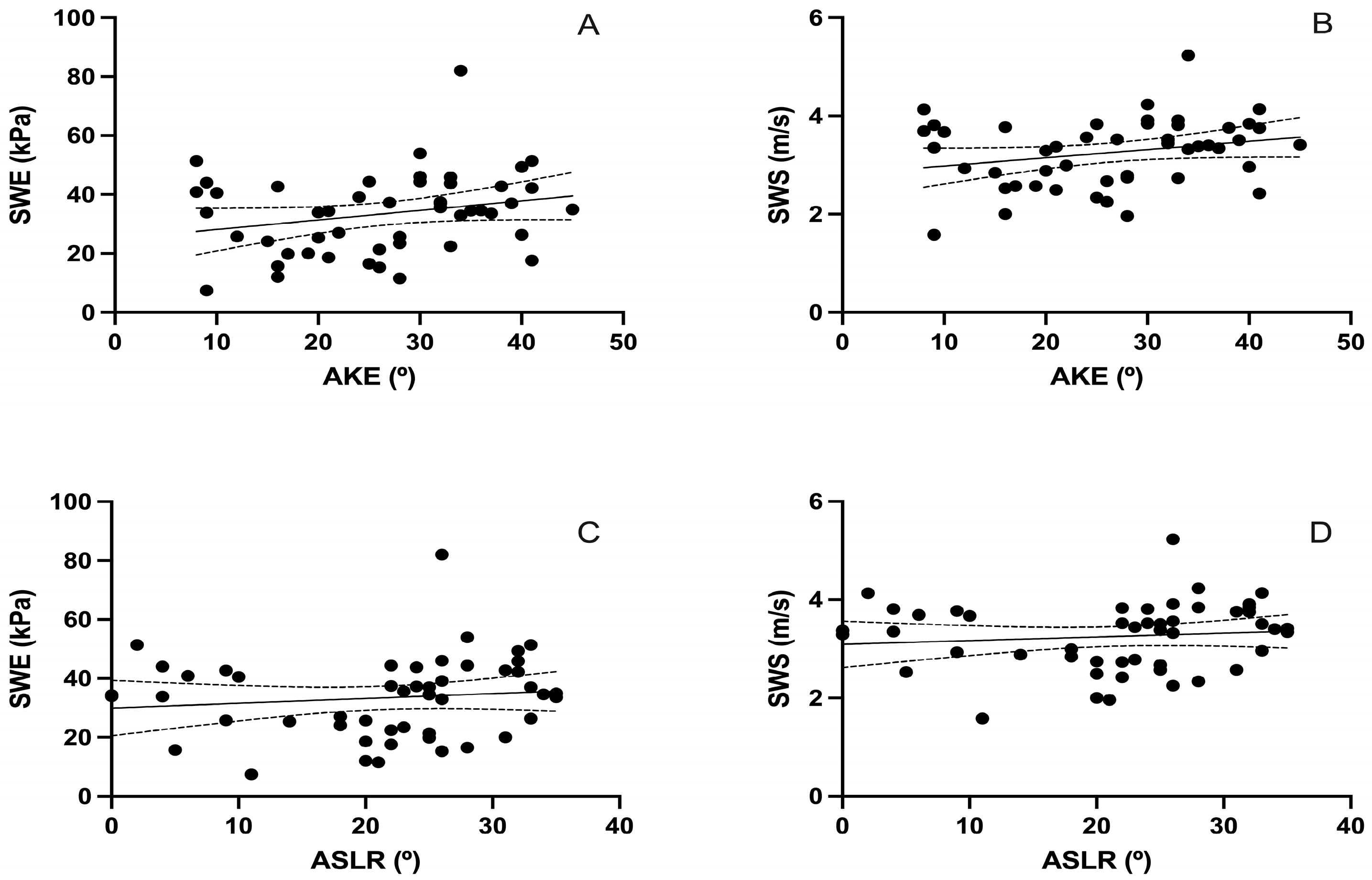 Sensors 25 02885 g003